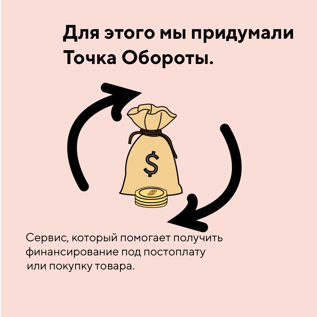Инструкция ТОЧКА БАНК — Изображение №4 — Маркетинг на Dprofile