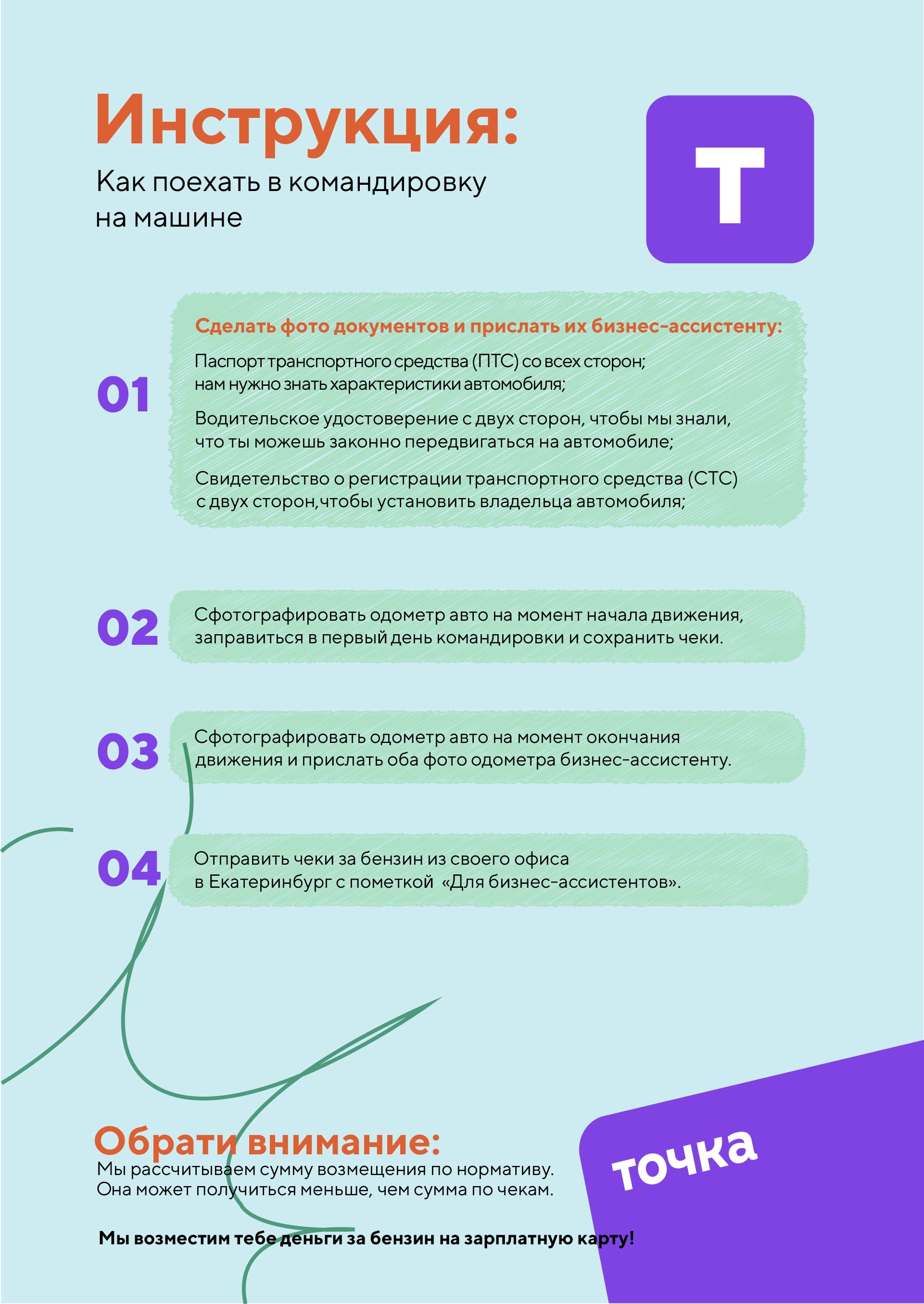 Инструкция ТОЧКА БАНК — Изображение №2 — Маркетинг на Dprofile