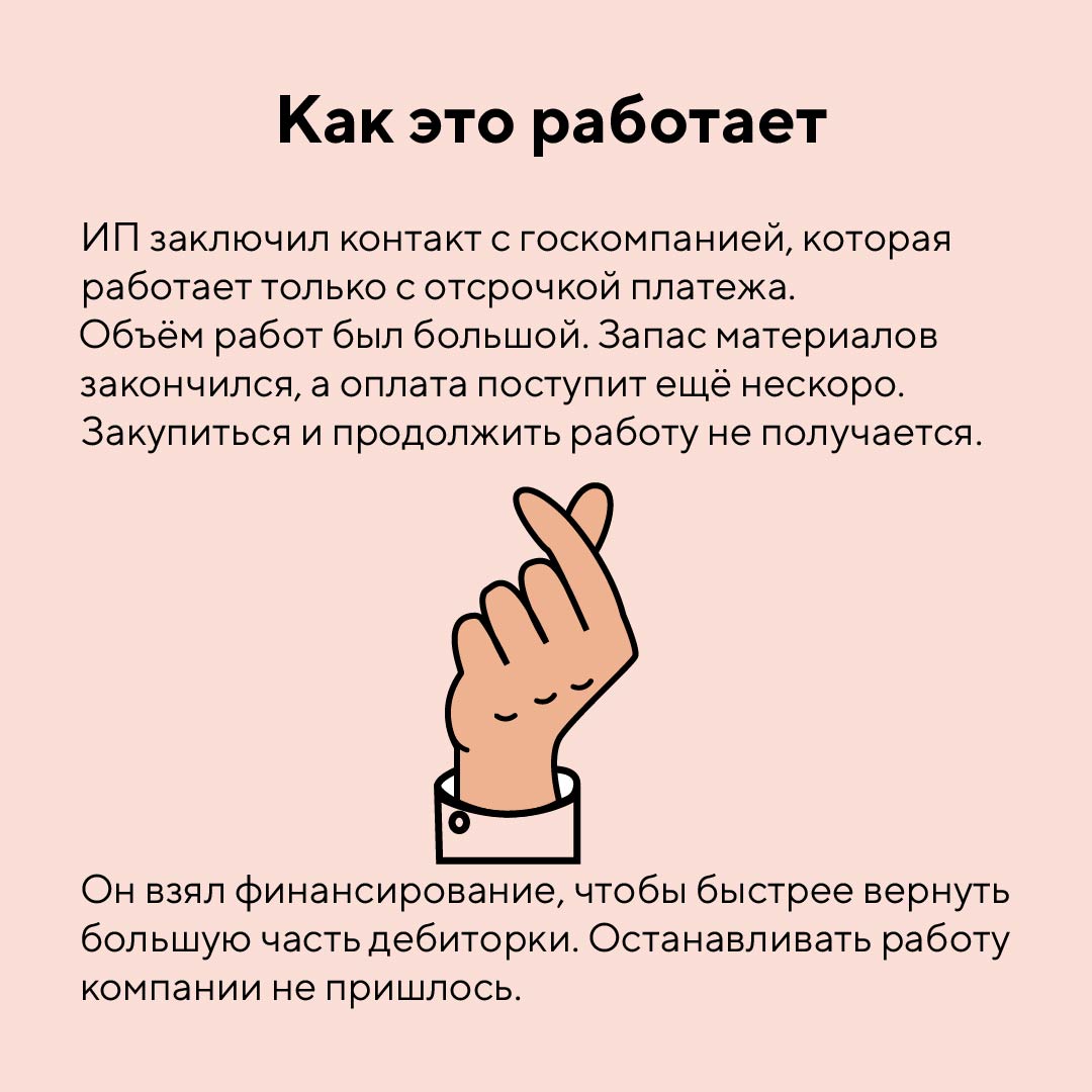 Инструкция ТОЧКА БАНК — Изображение №5 — Маркетинг на Dprofile
