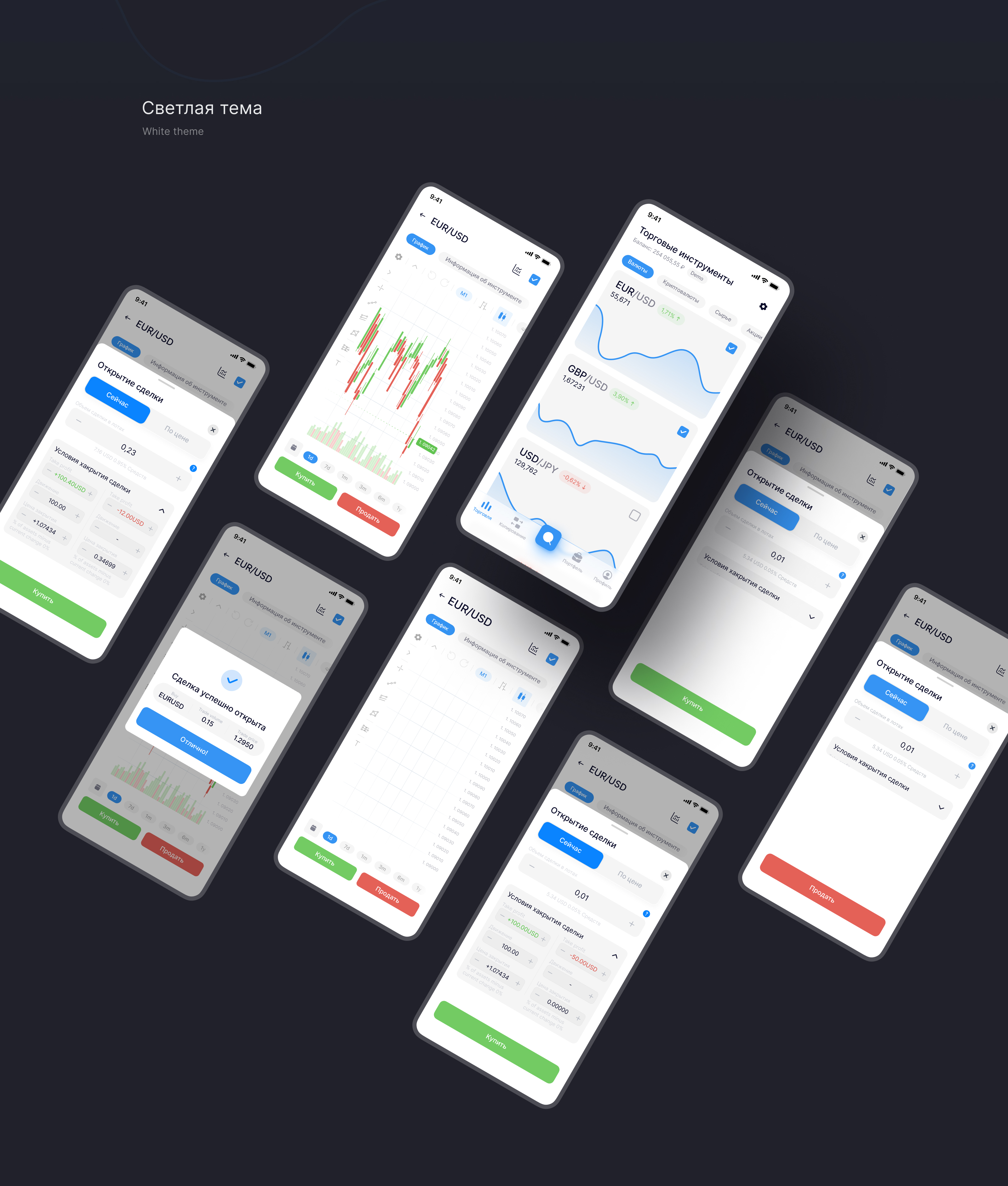 Редизайн FOREX компании LiteFinance — Изображение №9 — Интерфейсы, Брендинг на Dprofile