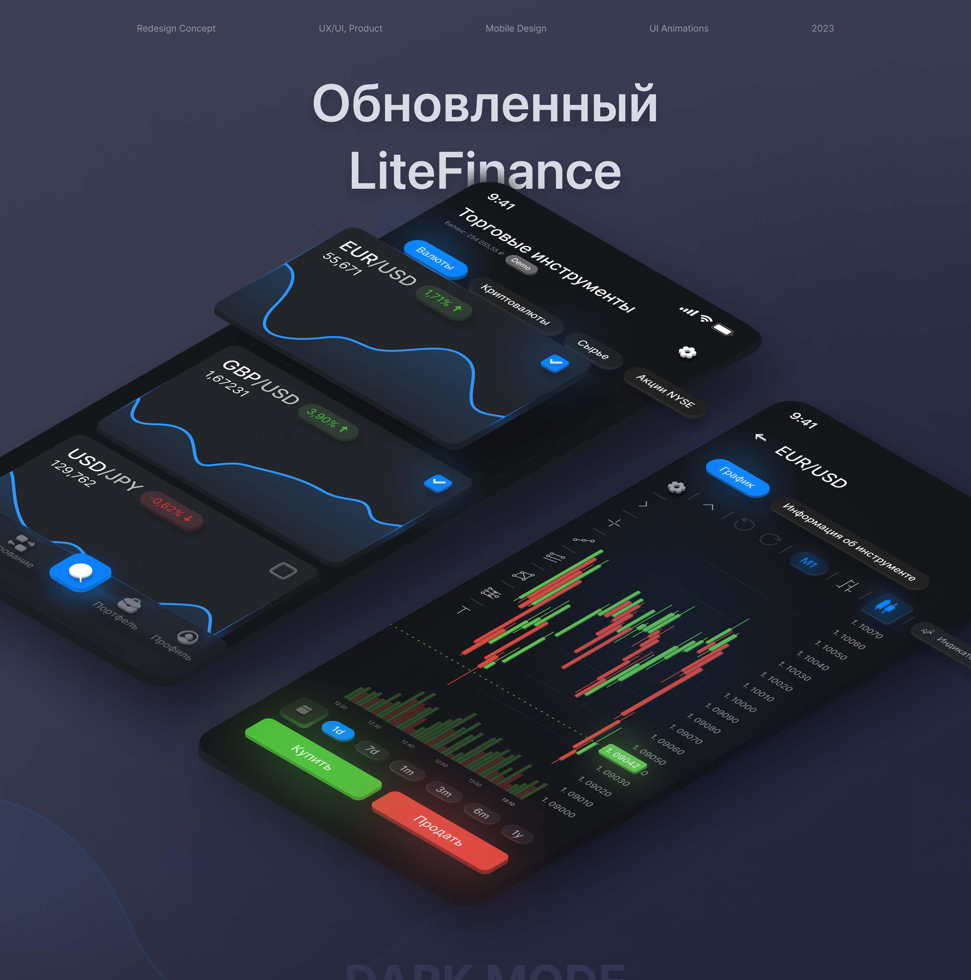 Редизайн FOREX компании LiteFinance — Изображение №1 — Интерфейсы, Брендинг на Dprofile