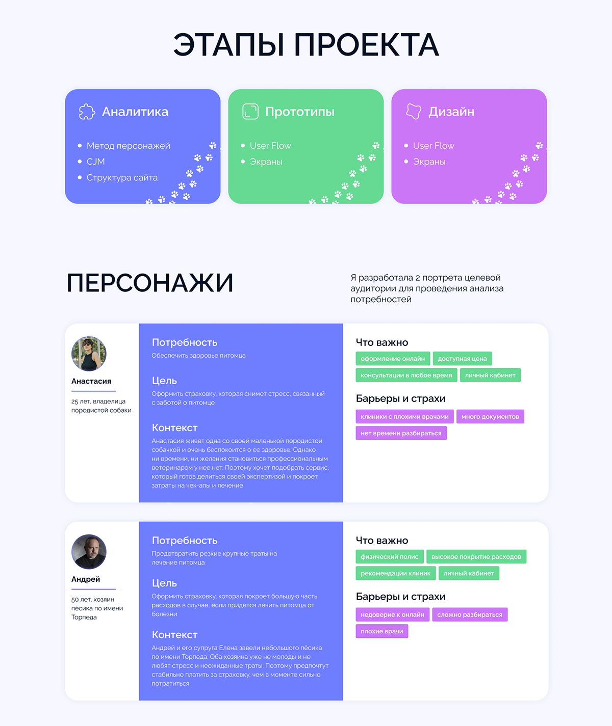 Pecurity | User Interface for insrance company — Изображение №2 — Интерфейсы, Брендинг на Dprofile