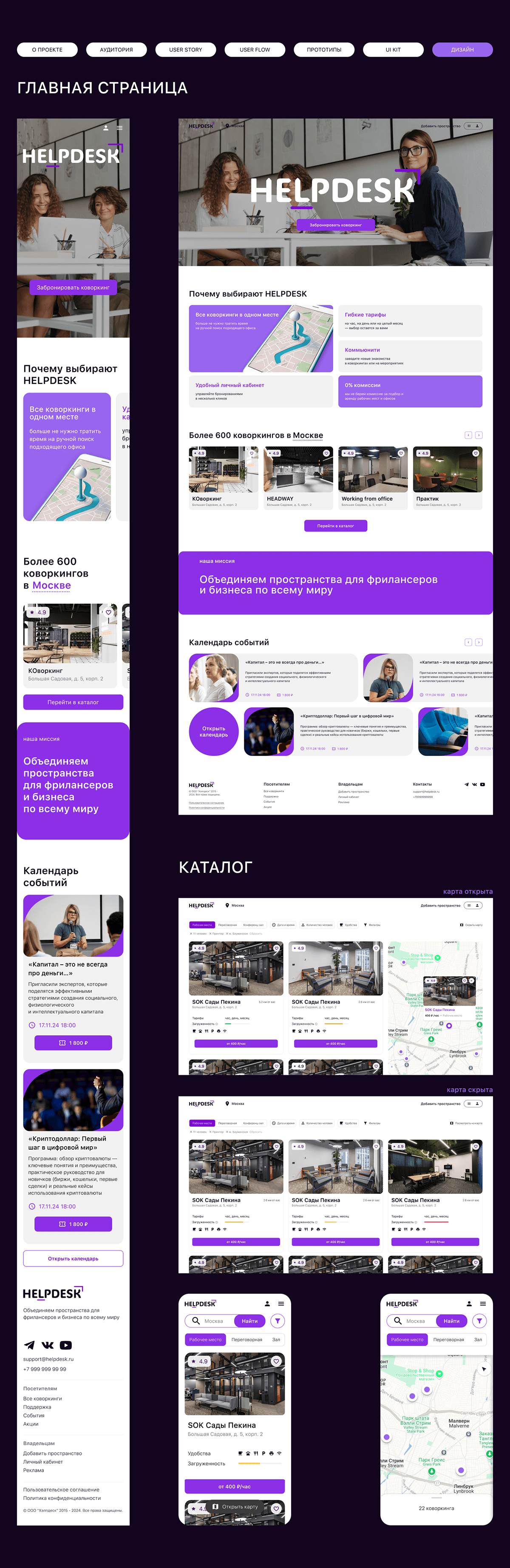 HELPDESK | Coworking search service — Изображение №5 — Интерфейсы на Dprofile