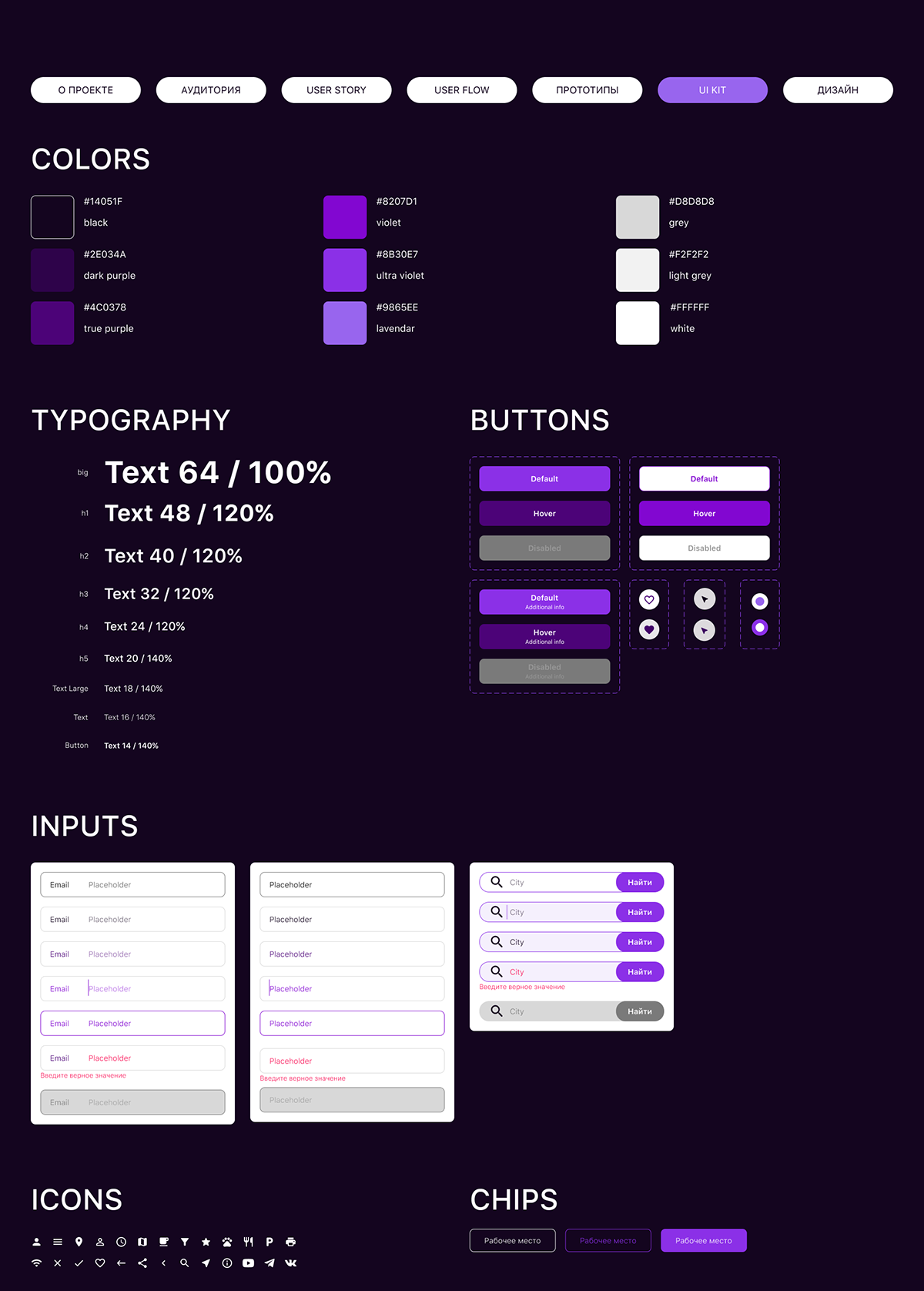 HELPDESK | Coworking search service — Изображение №4 — Интерфейсы на Dprofile