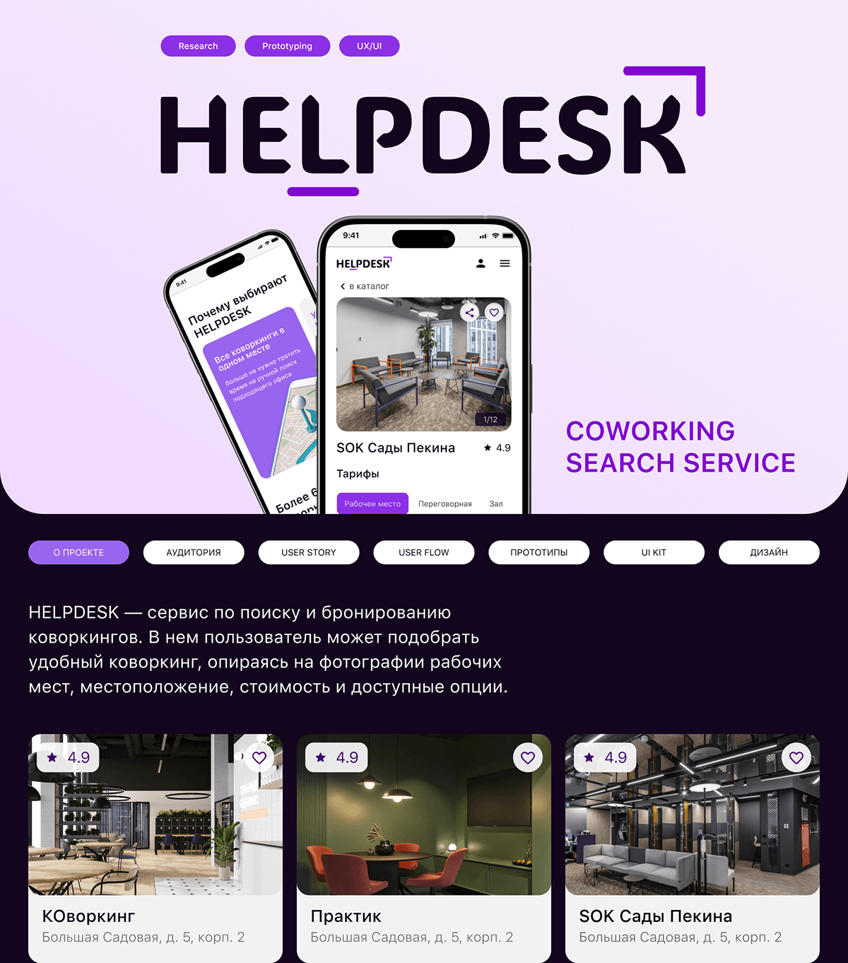 HELPDESK | Coworking search service — Изображение №1 — Интерфейсы на Dprofile