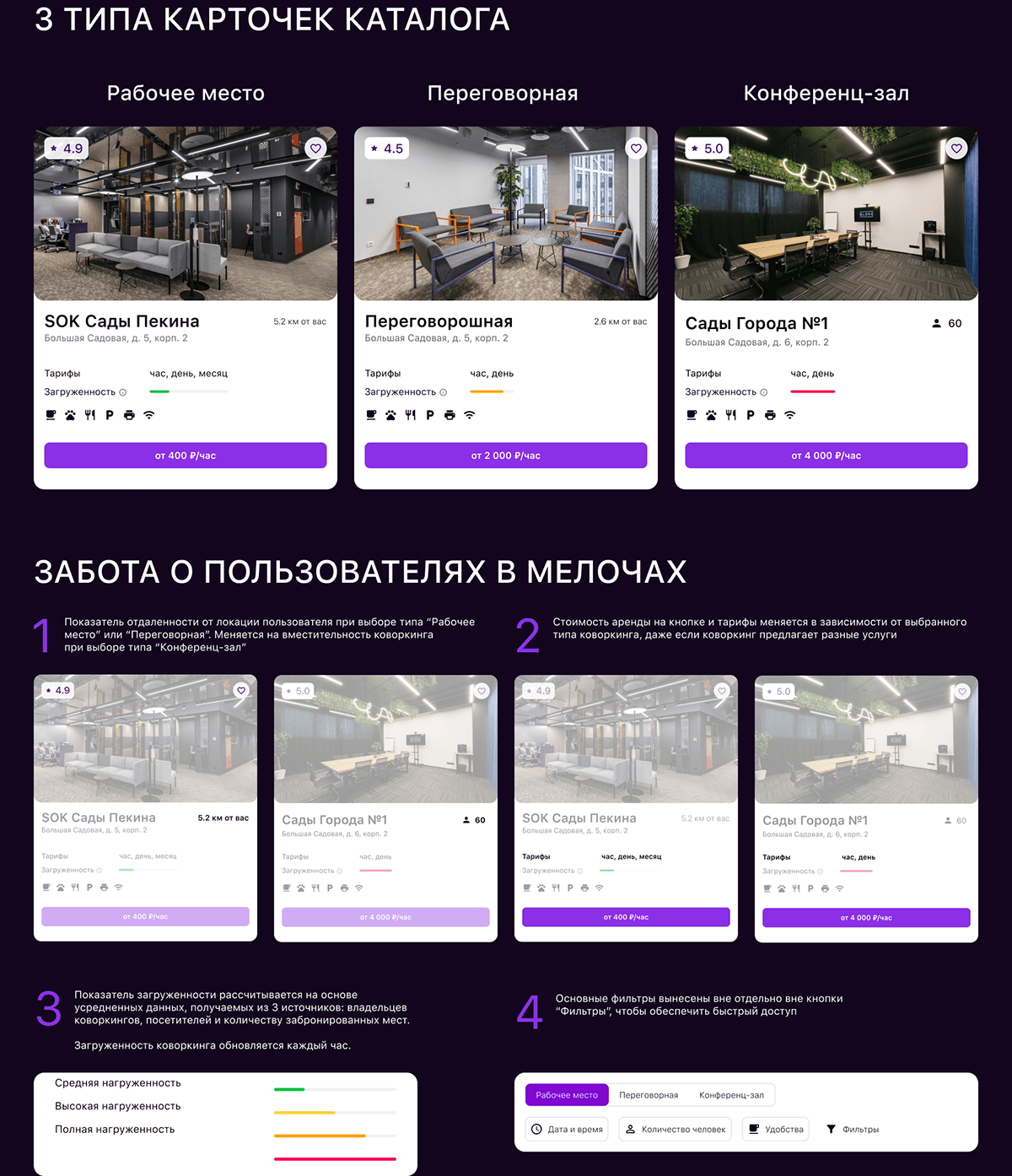 HELPDESK | Coworking search service — Изображение №6 — Интерфейсы на Dprofile