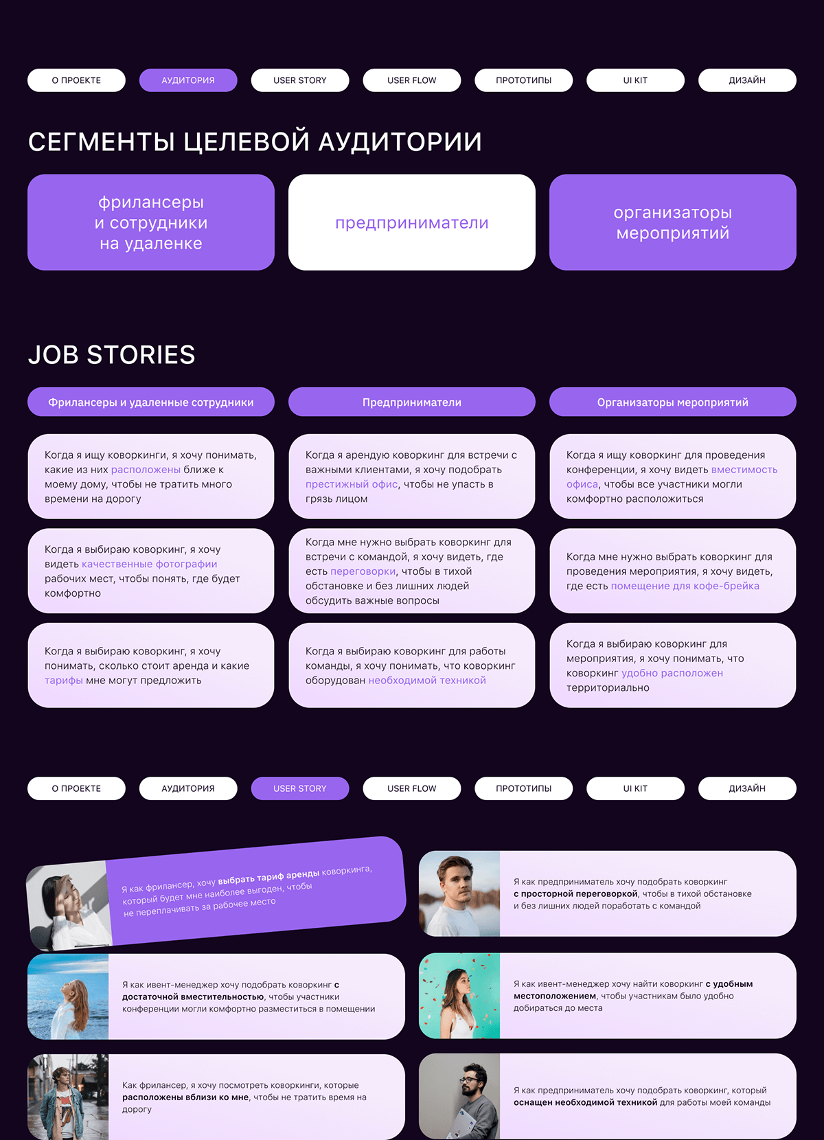 HELPDESK | Coworking search service — Изображение №2 — Интерфейсы на Dprofile