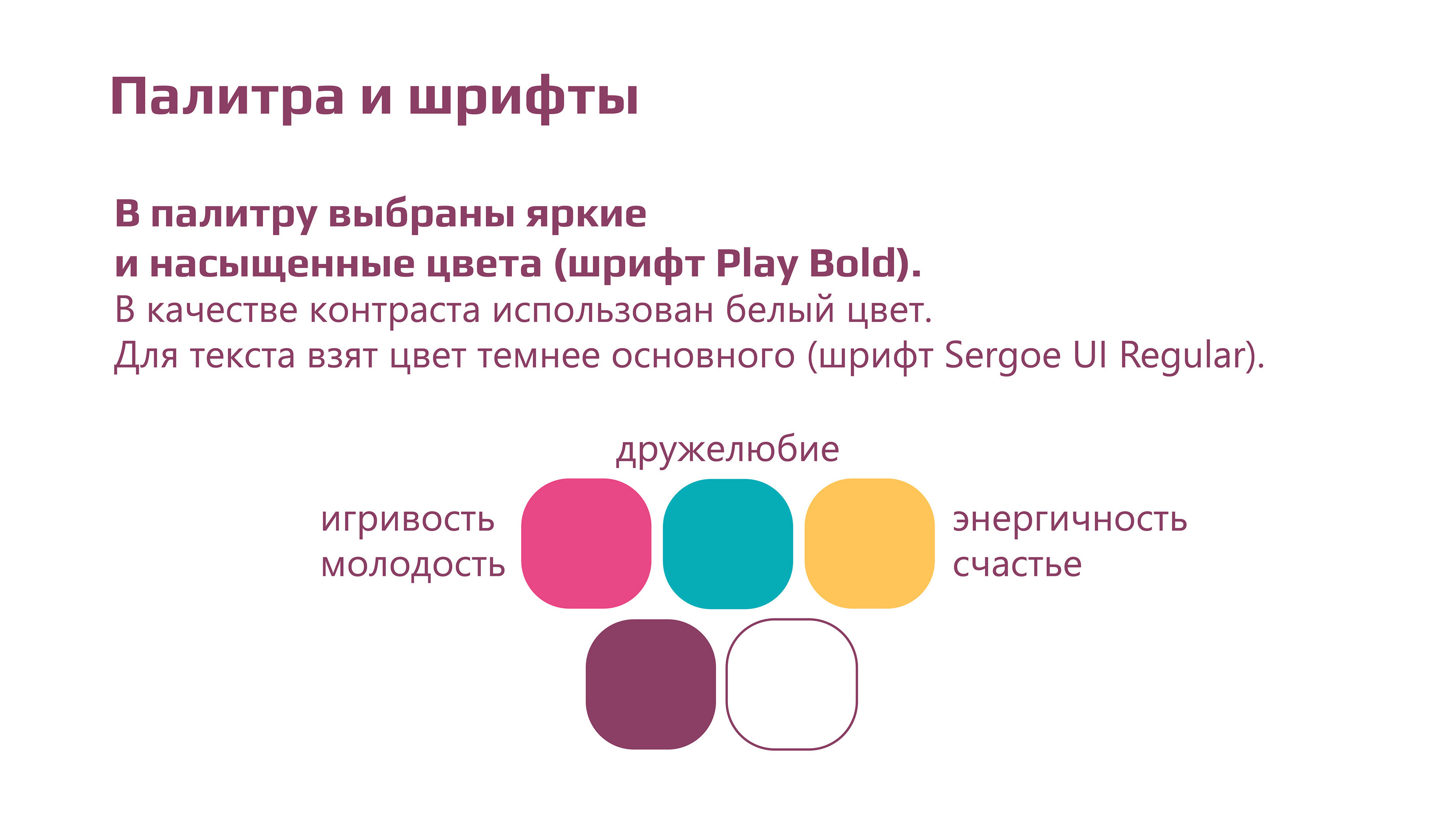 Фирменный стиль кофейни — Изображение №6 — Брендинг, Графика на Dprofile