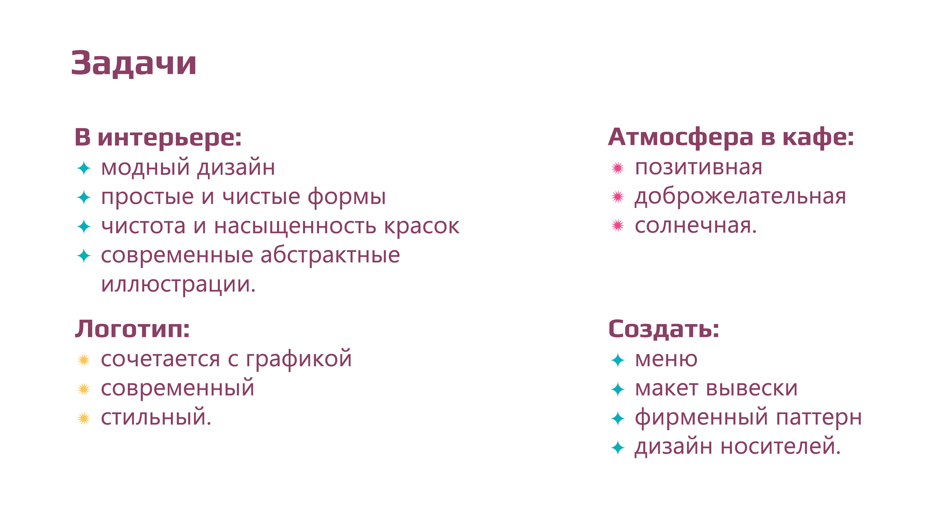 Фирменный стиль кофейни — Изображение №3 — Брендинг, Графика на Dprofile