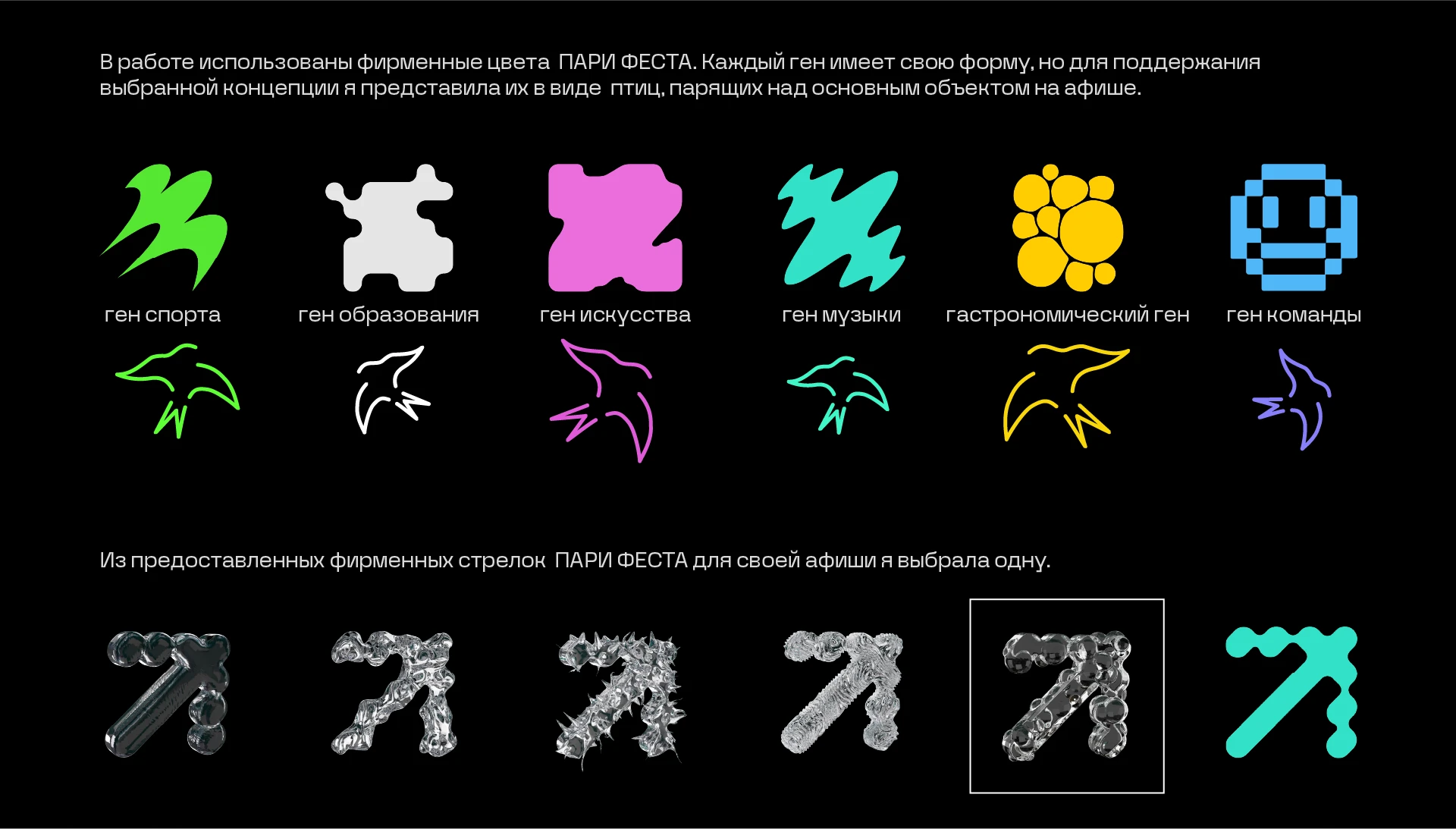 Афиша и стикерпак для ПариФест2025 (конкурсная работа) — Изображение №5 — Графика на Dprofile