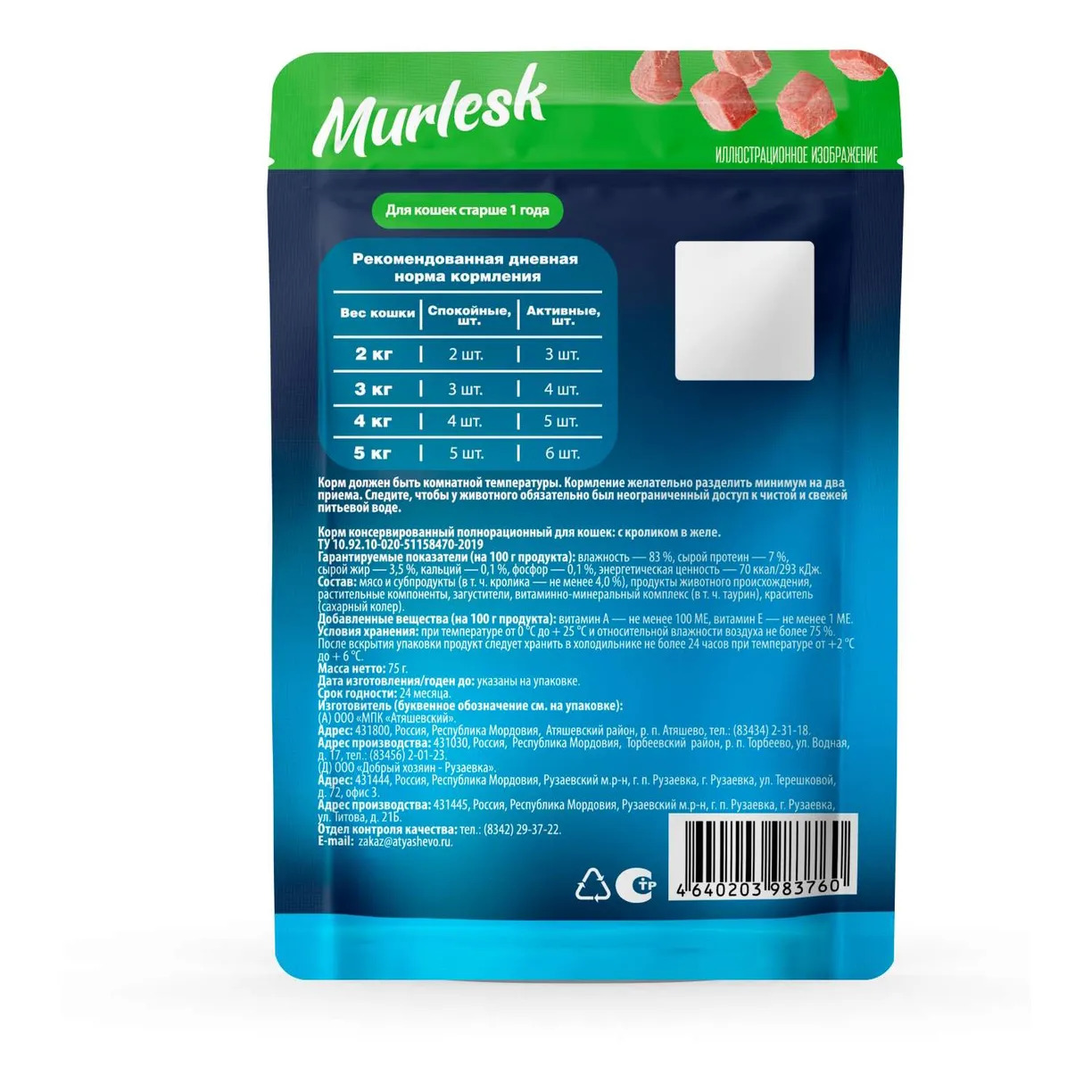 Дизайн упаковки кормов для кошек Murlesk — Изображение №8 — Брендинг на Dprofile