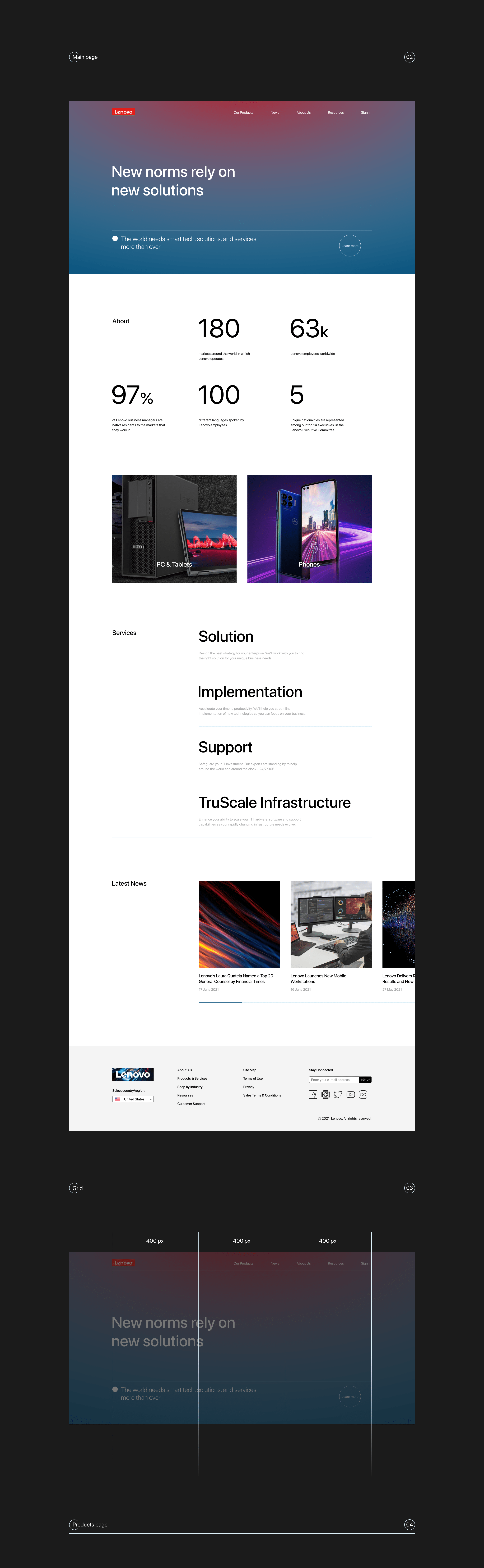 LENOVO redesign concept — Изображение №2 — Интерфейсы на Dprofile