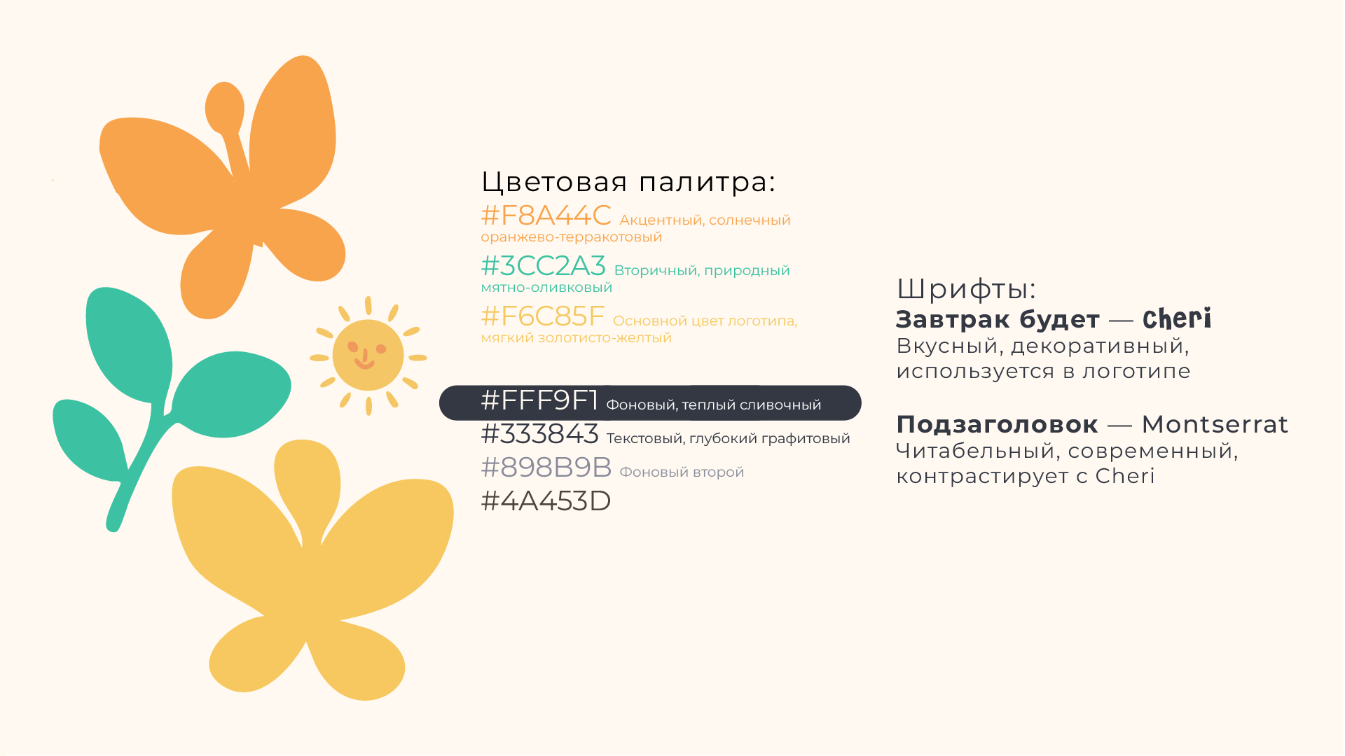 Завтрак будит — Изображение №2 — Брендинг на Dprofile