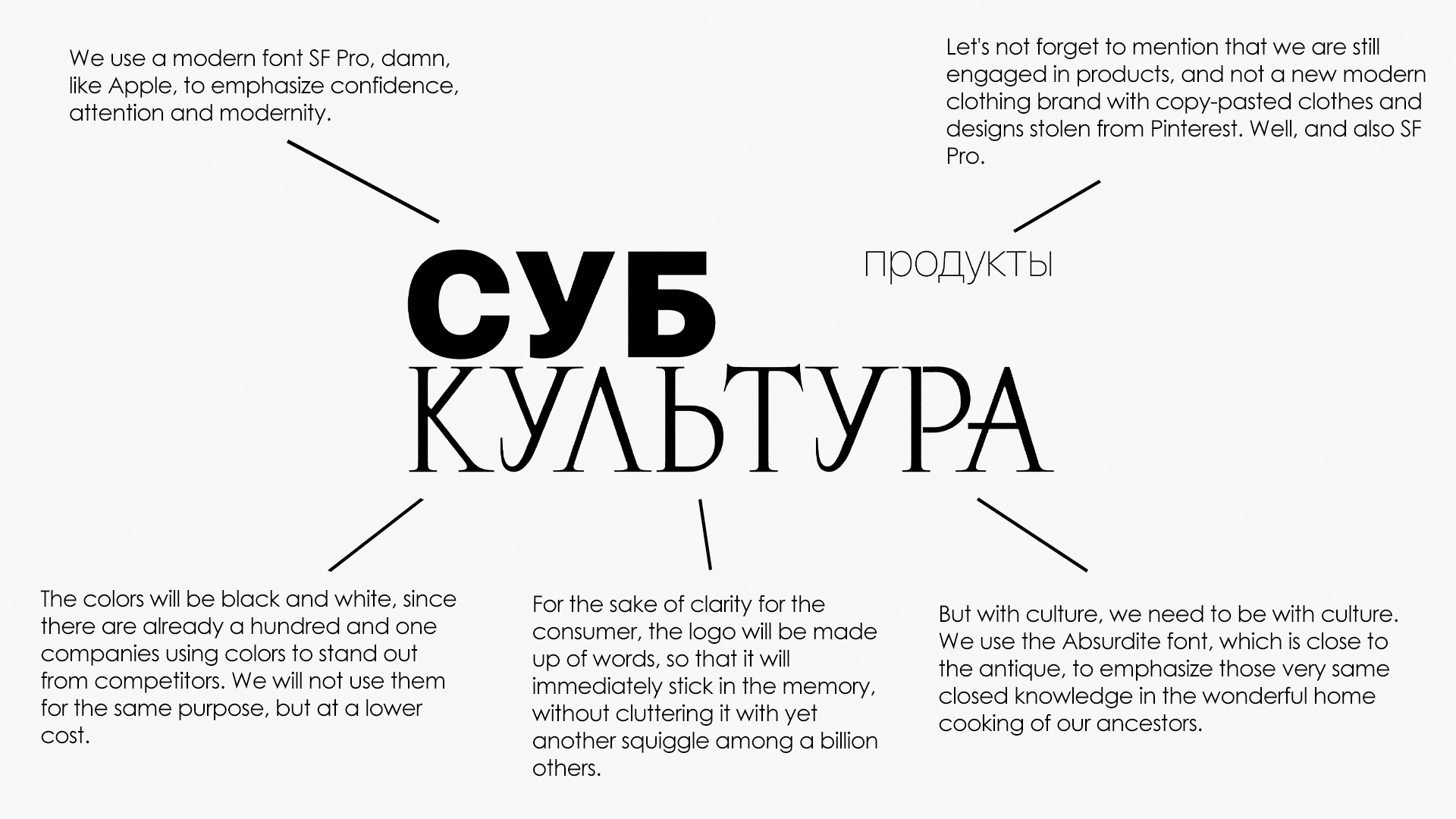 Product Design — Изображение №3 — Брендинг на Dprofile
