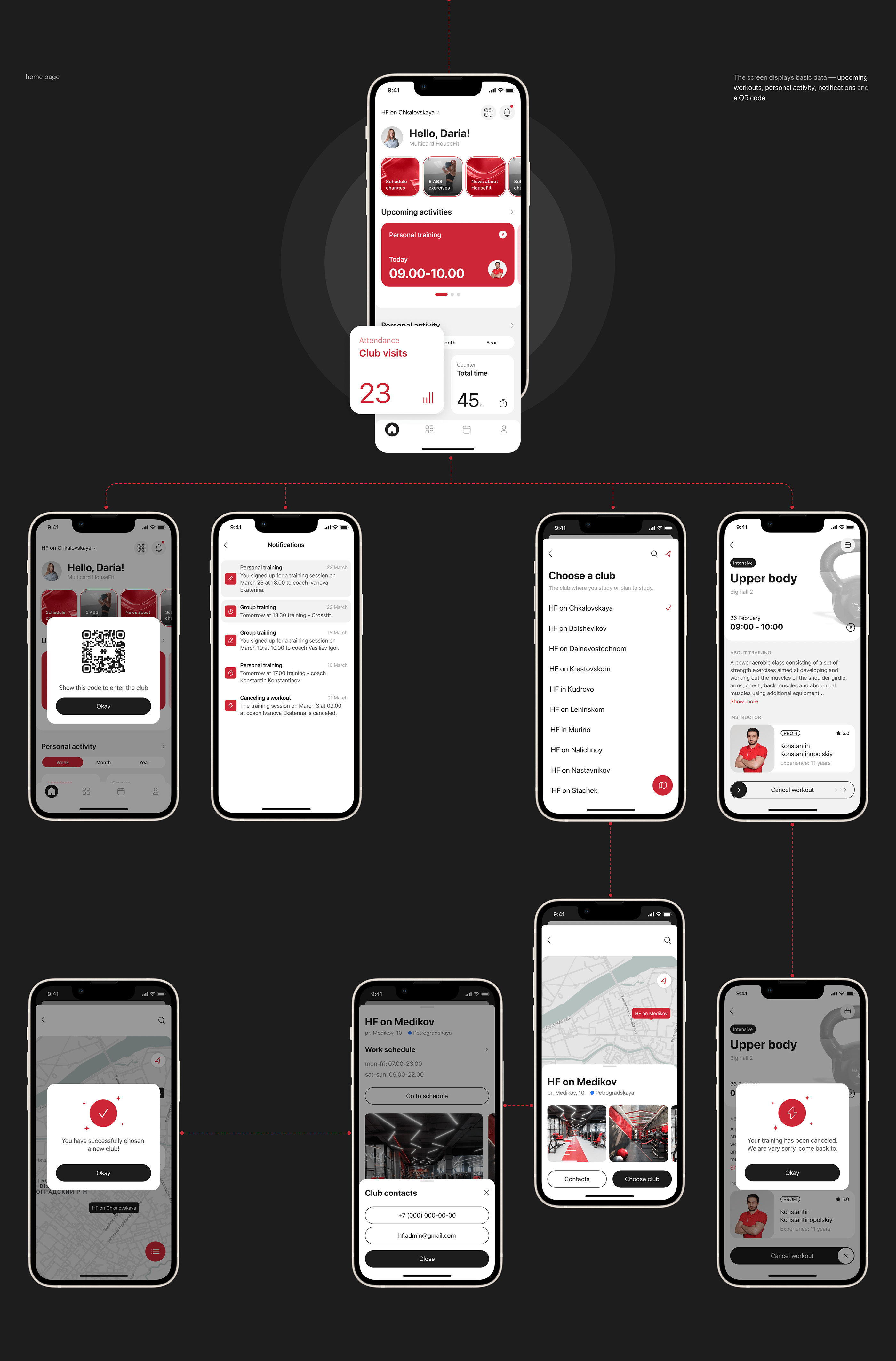 HOUSEFIT | Mobile app for fitness club — Изображение №16 — Интерфейсы, Брендинг на Dprofile