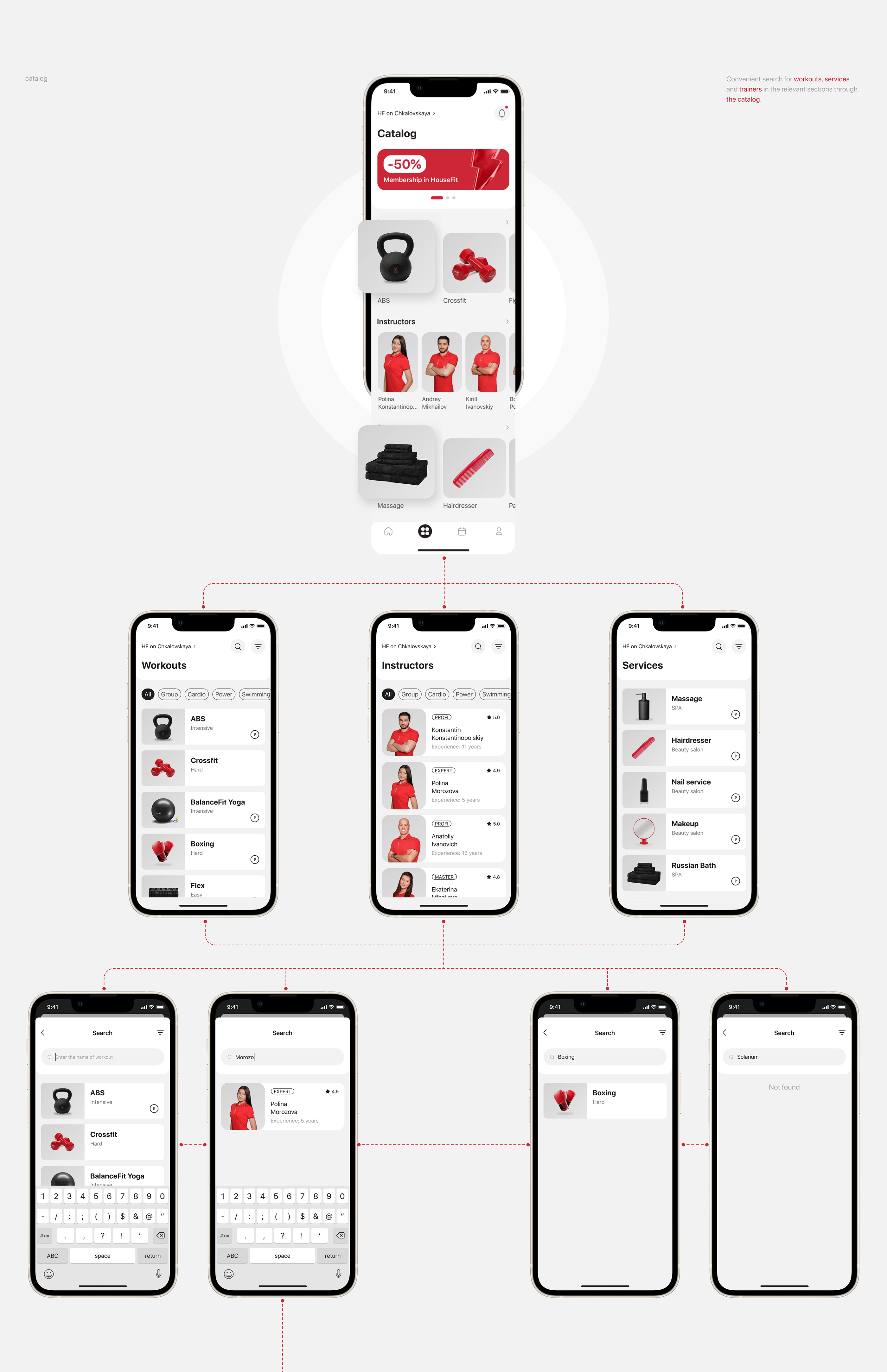 HOUSEFIT | Mobile app for fitness club — Изображение №19 — Интерфейсы, Брендинг на Dprofile