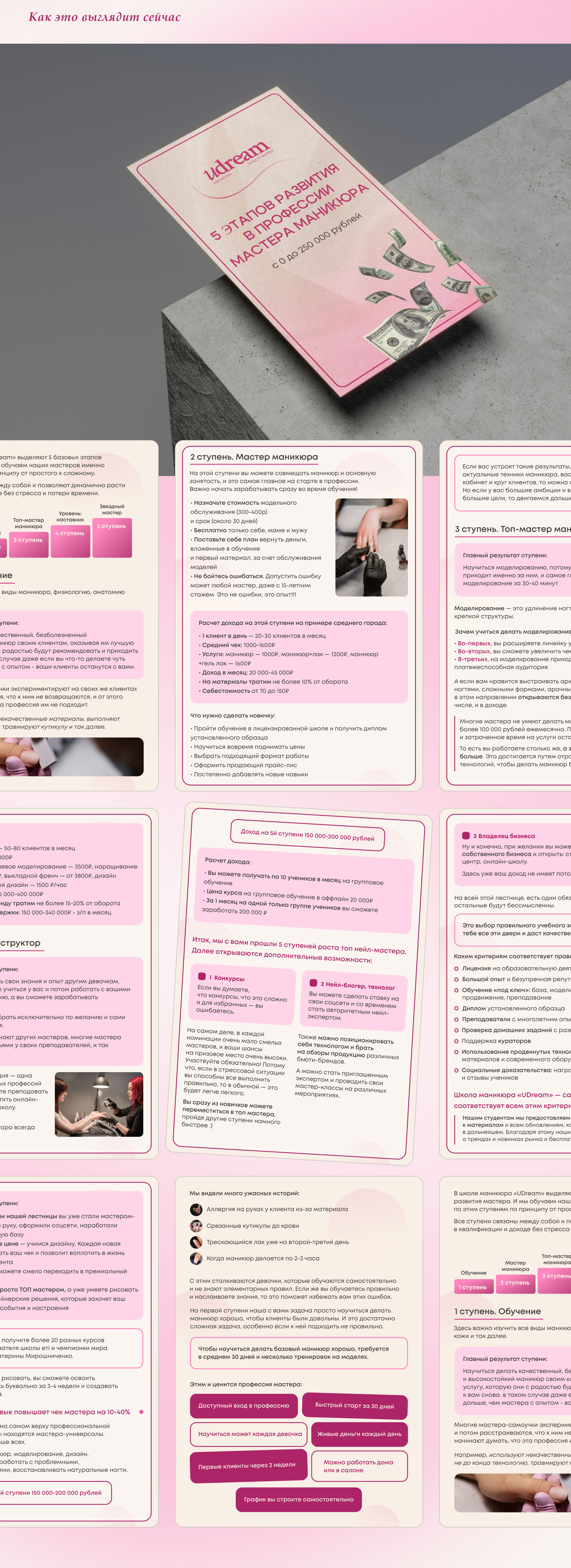 Guides for manicure masters I Методички мастеров маникюра — Изображение №4 — Графика, Маркетинг на Dprofile
