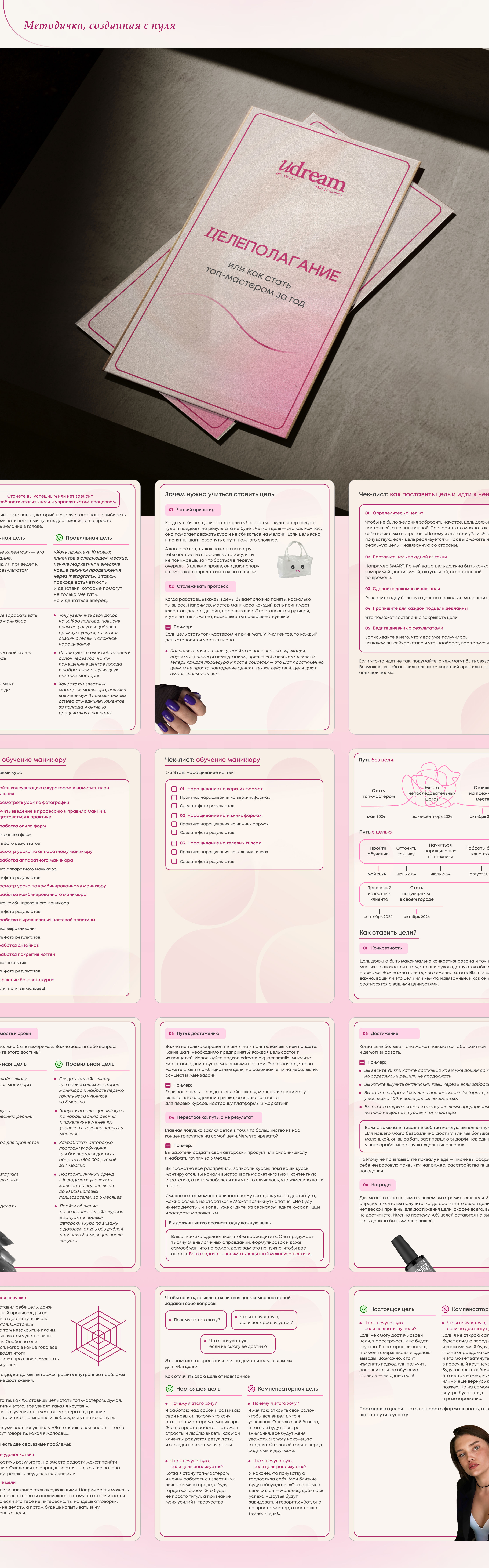 Guides for manicure masters I Методички мастеров маникюра — Изображение №6 — Графика, Маркетинг на Dprofile