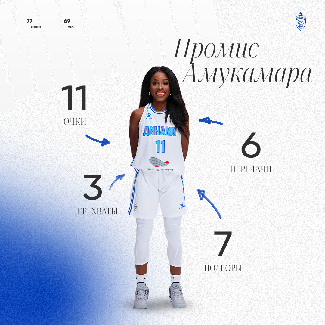 ЖБК Динамо — Изображение №26 — Брендинг на Dprofile