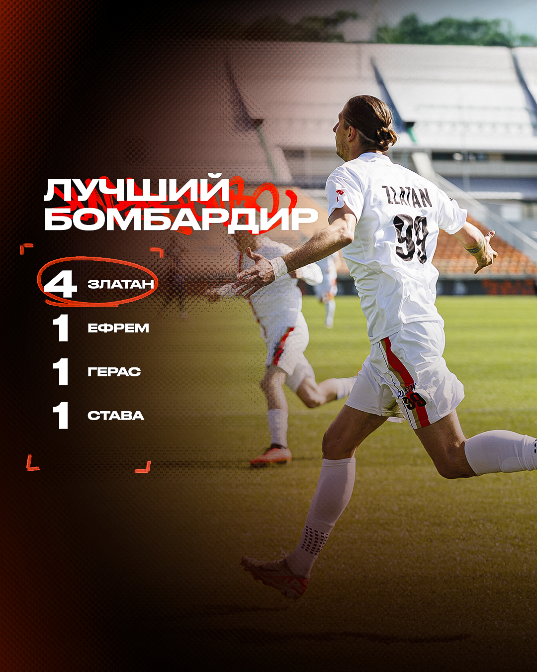 Fc Синдекат — Изображение №40 — Брендинг, 3D на Dprofile