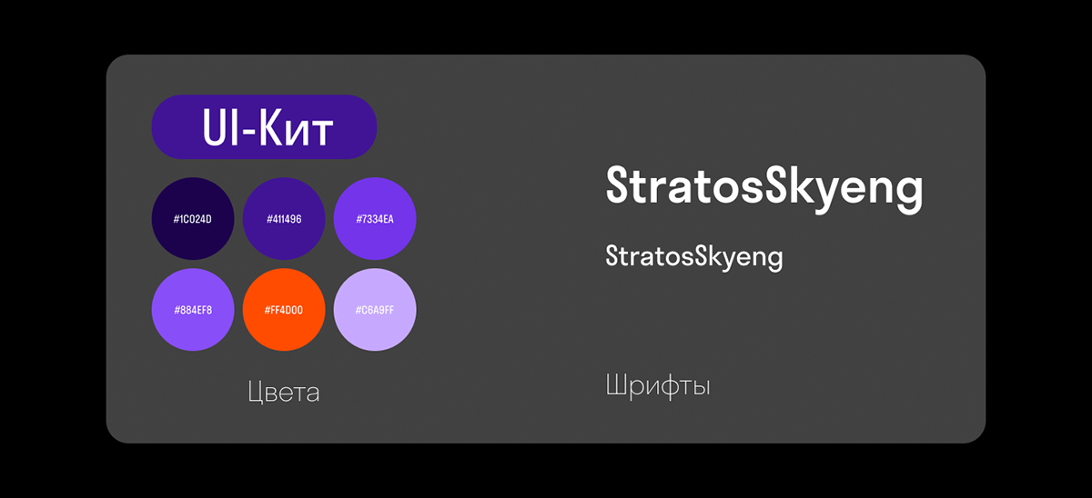 Лендинг для онлайн школы — Изображение №4 — Интерфейсы на Dprofile