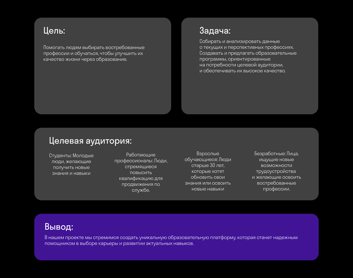 Лендинг для онлайн школы — Изображение №2 — Интерфейсы на Dprofile