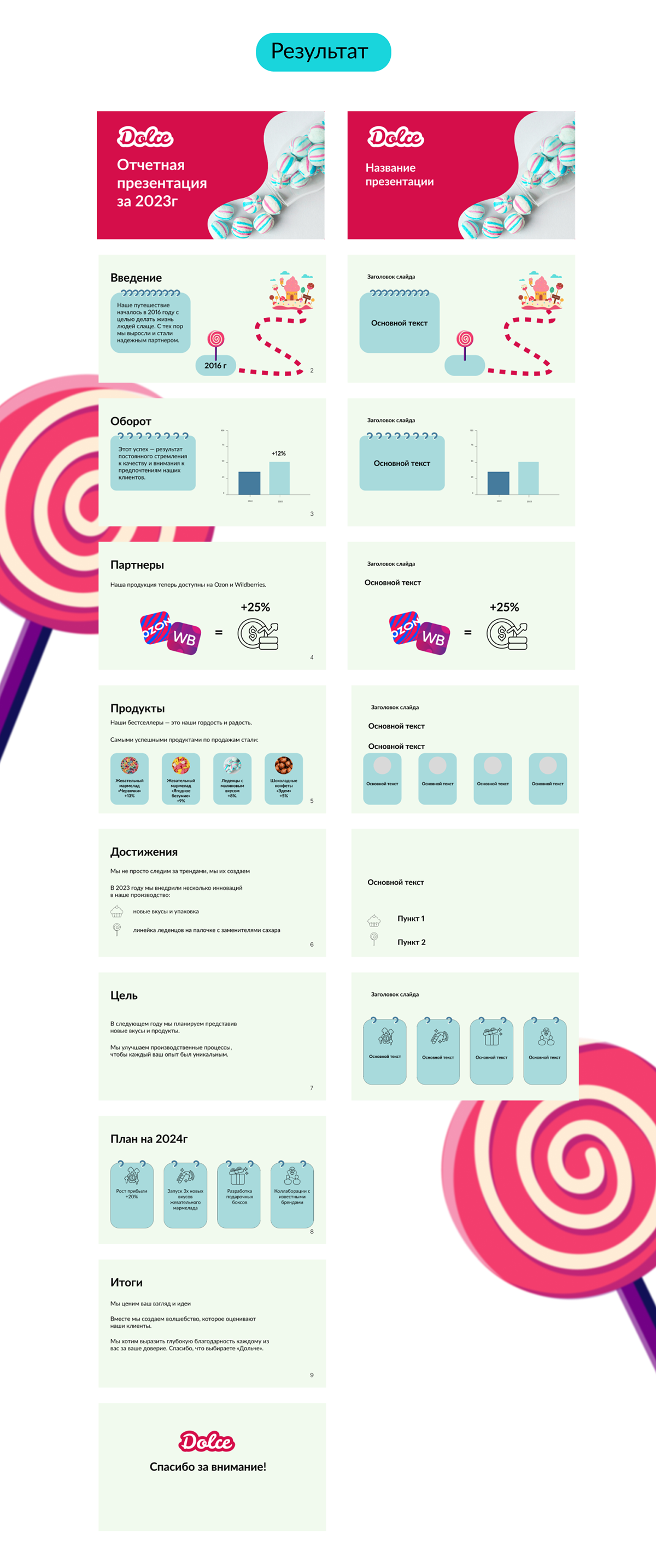 Презентация — Изображение №3 — Брендинг, Графика на Dprofile