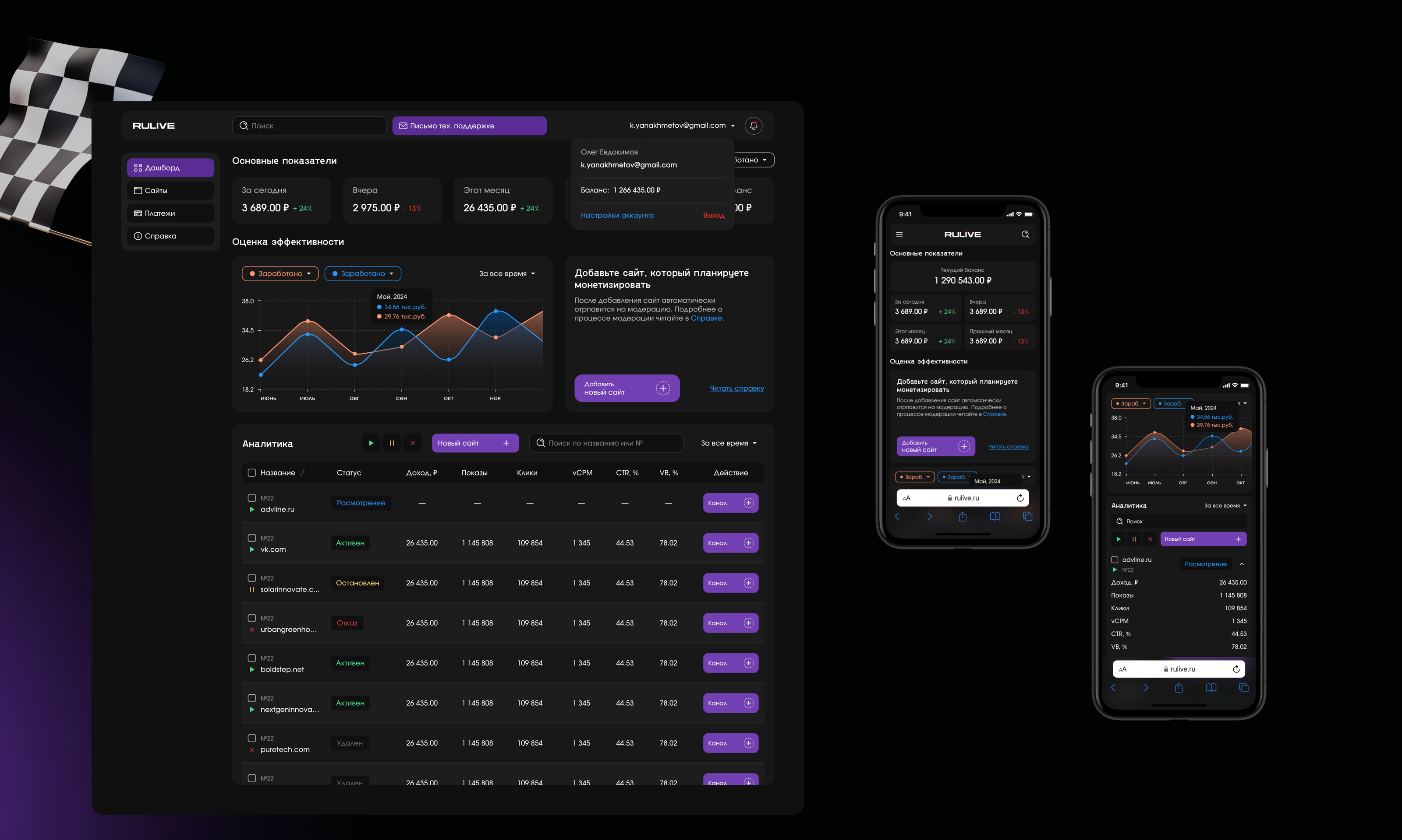 RULIVE // Landing Page — Изображение №9 — Интерфейсы на Dprofile