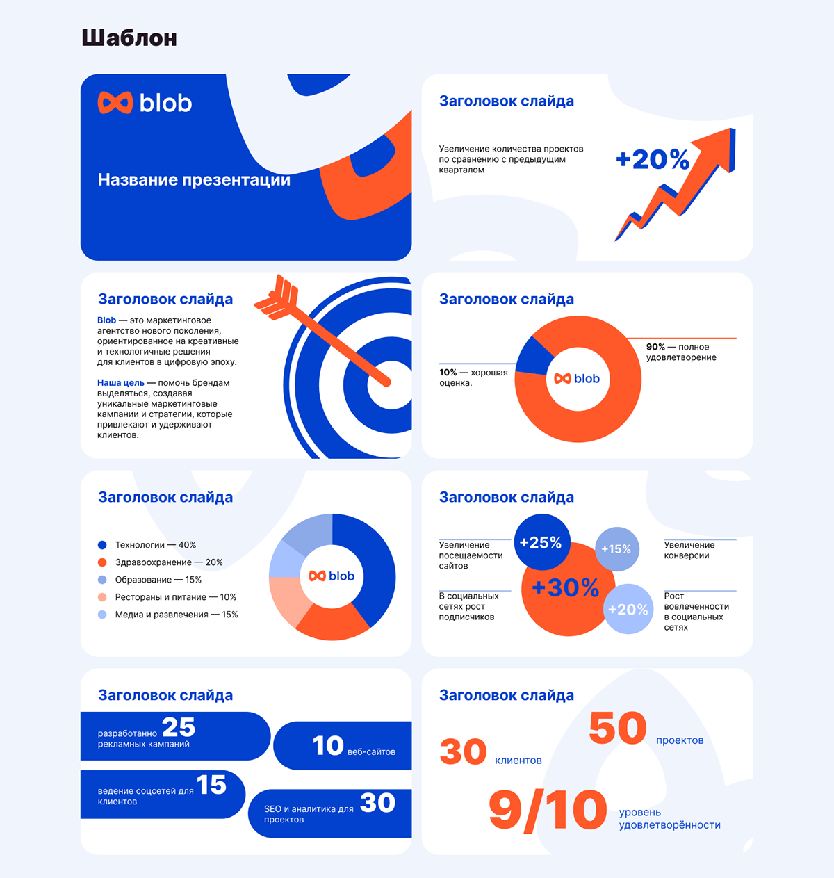 Разработка шаблона и дизайна презентации для компанииBlob — Изображение №3 — Маркетинг на Dprofile