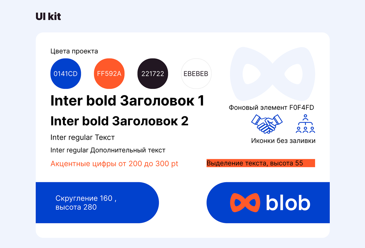 Разработка шаблона и дизайна презентации для компанииBlob — Изображение №4 — Маркетинг на Dprofile