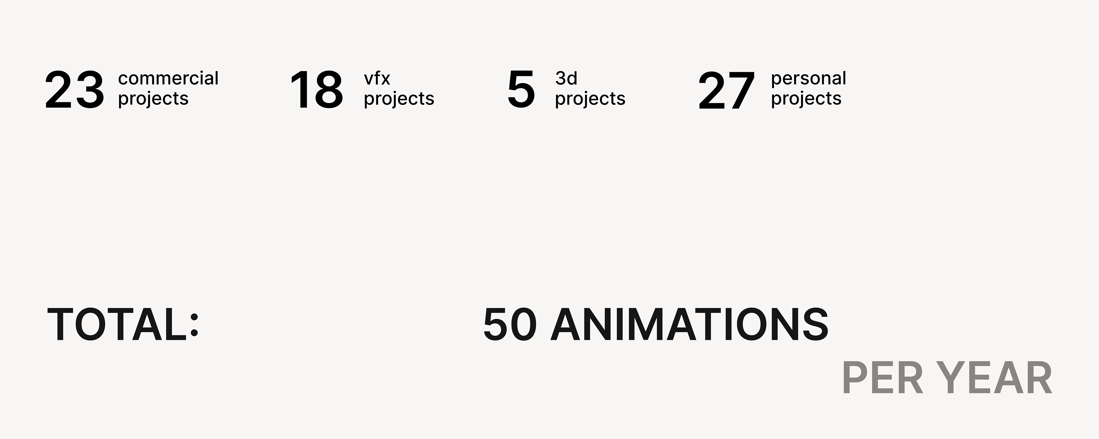 3D/VFX Showreel 2024 — Изображение №1 — 3D на Dprofile