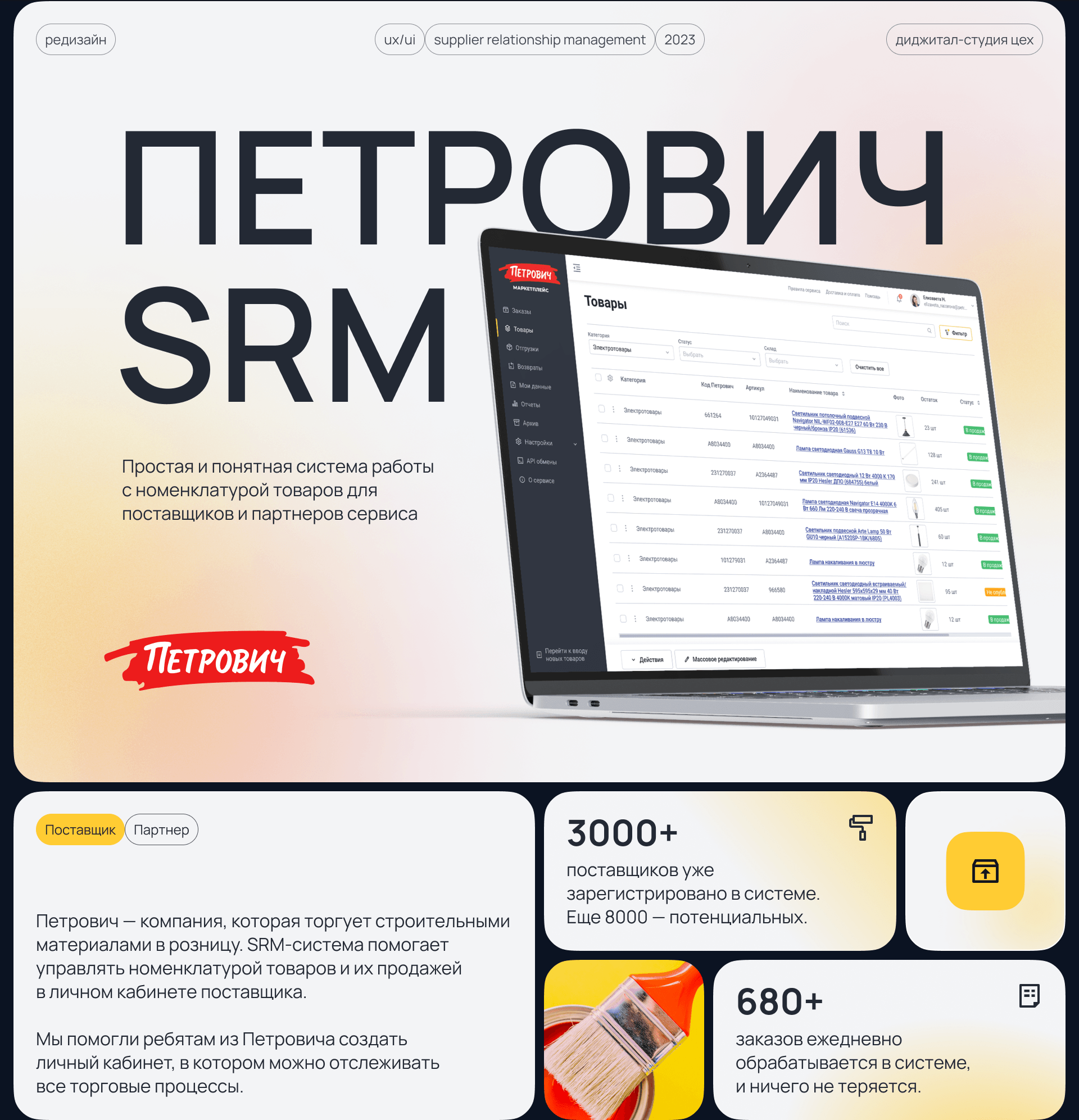 Петрович SRM — Изображение №1 — Интерфейсы, Графика на Dprofile