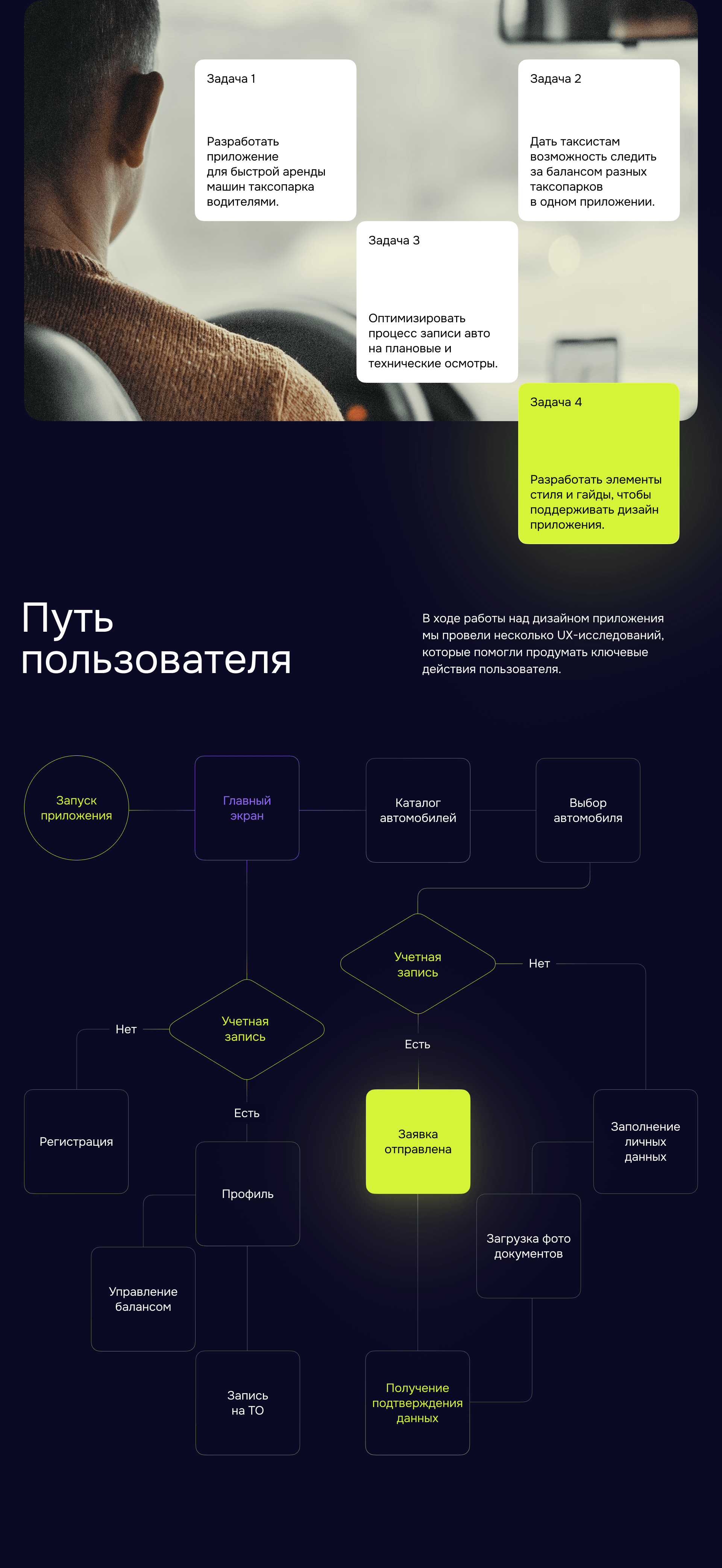 Приложение Такси 369 — Изображение №2 — Интерфейсы, Графика на Dprofile