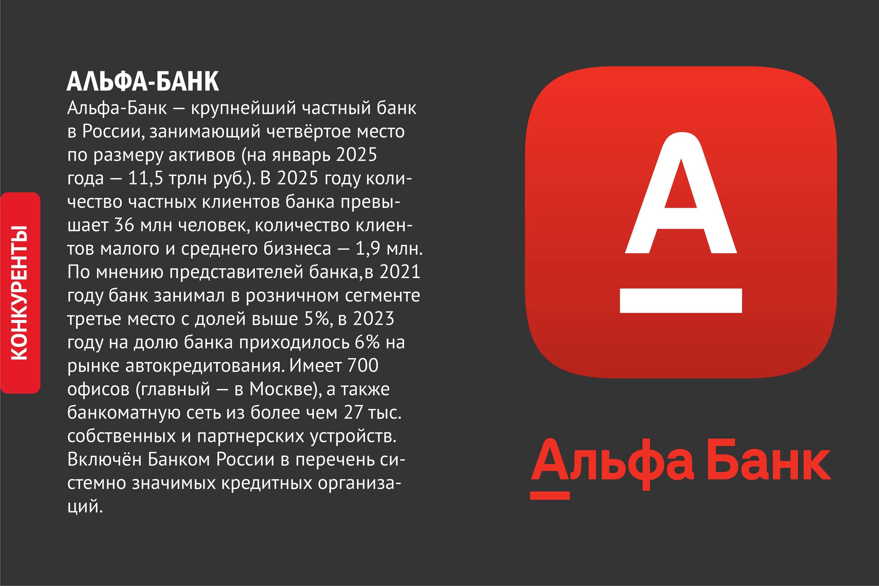 Айдентика "Модульбанк" — Изображение №4 — Брендинг на Dprofile