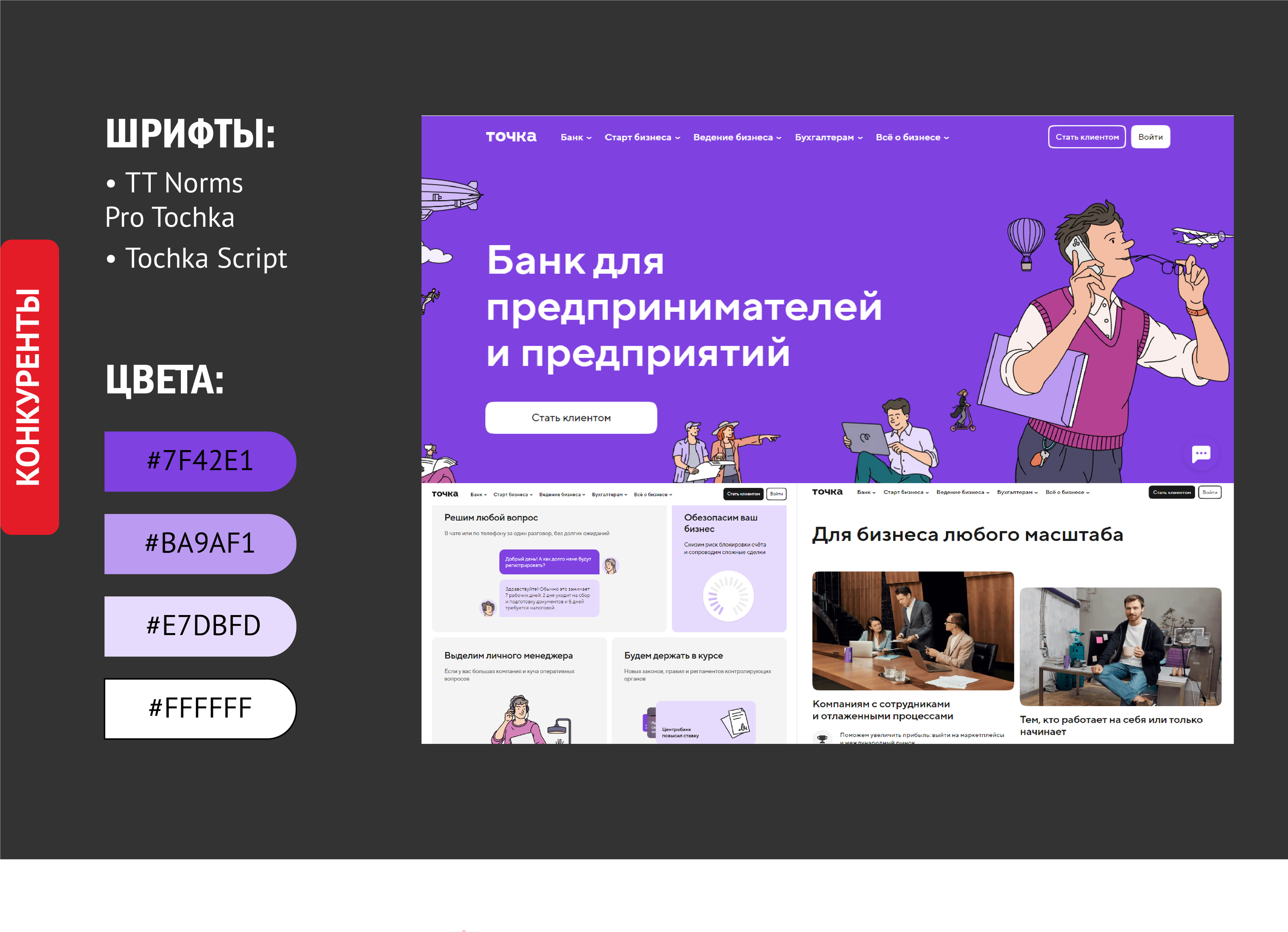 Айдентика "Модульбанк" — Изображение №11 — Брендинг на Dprofile