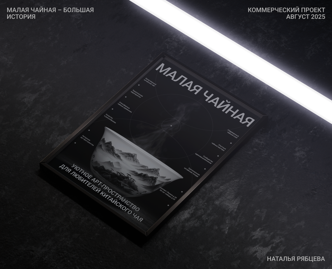 Малая чайная | Интернет-магазин | Дизайн сайта на Dprofile