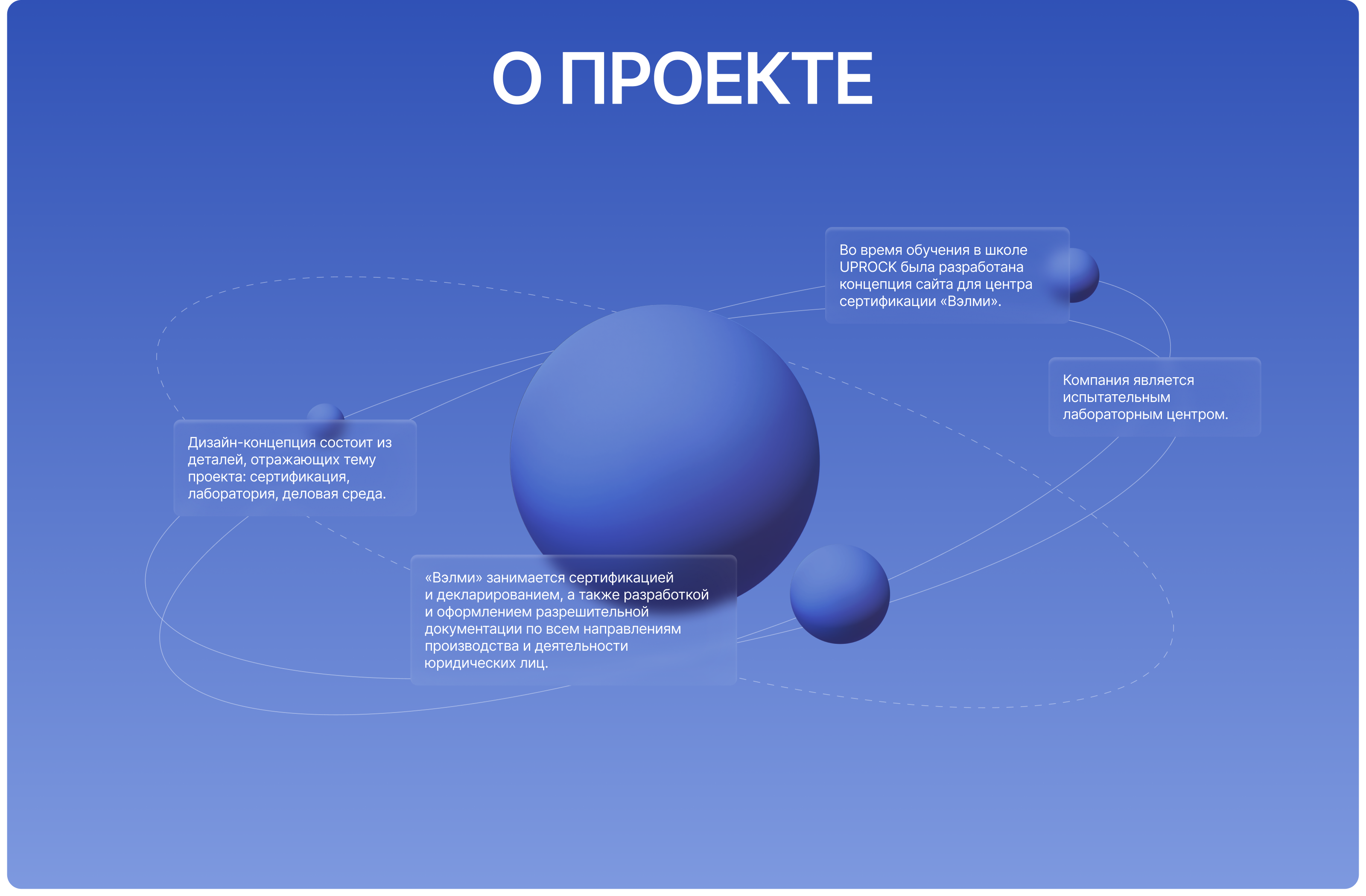 Центр сертификации Вэлми|Corporate website redesign — Изображение №2 — Интерфейсы, Брендинг на Dprofile