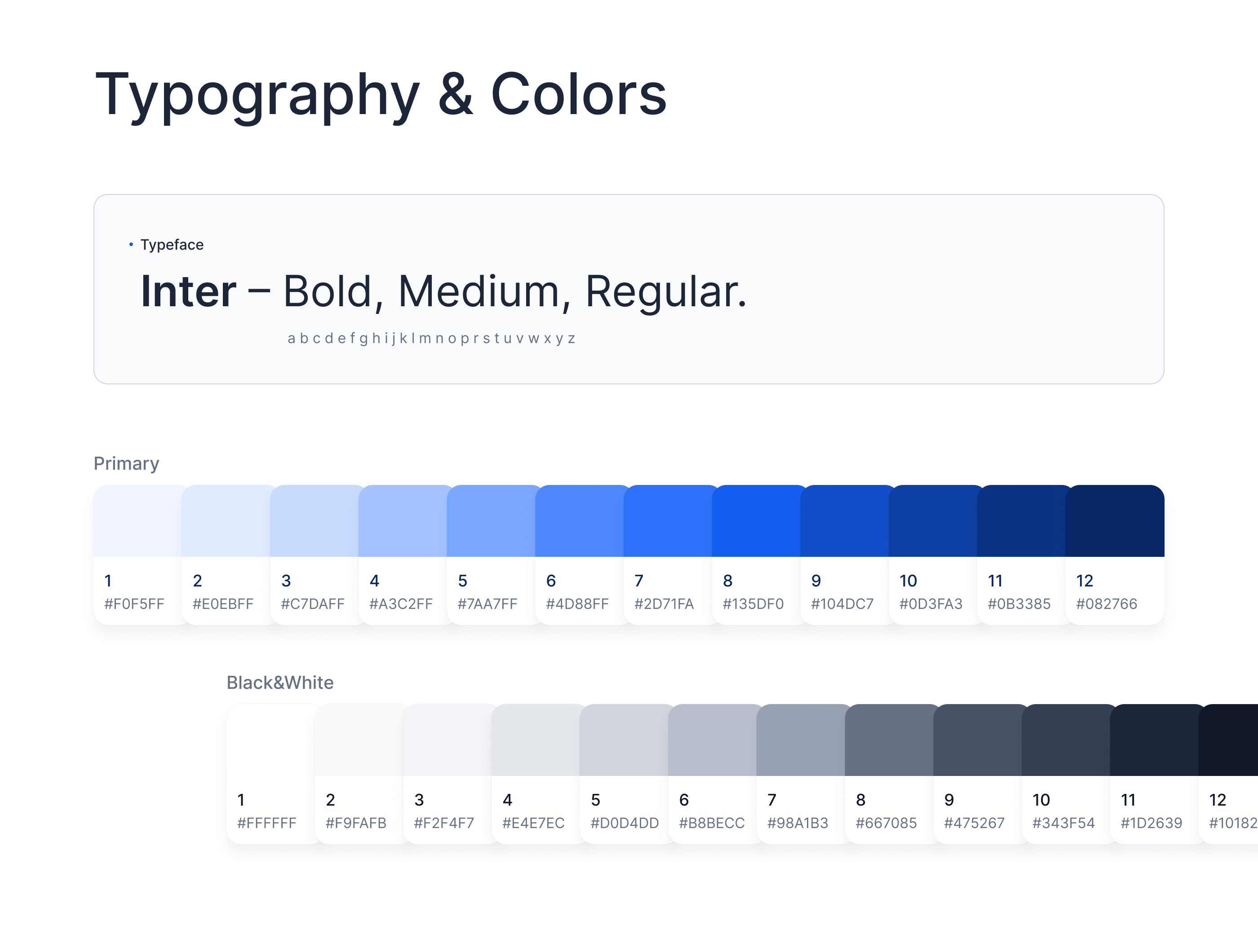 Интерфейс управления дронами «Gravilink» — Изображение №7 — Интерфейсы на Dprofile