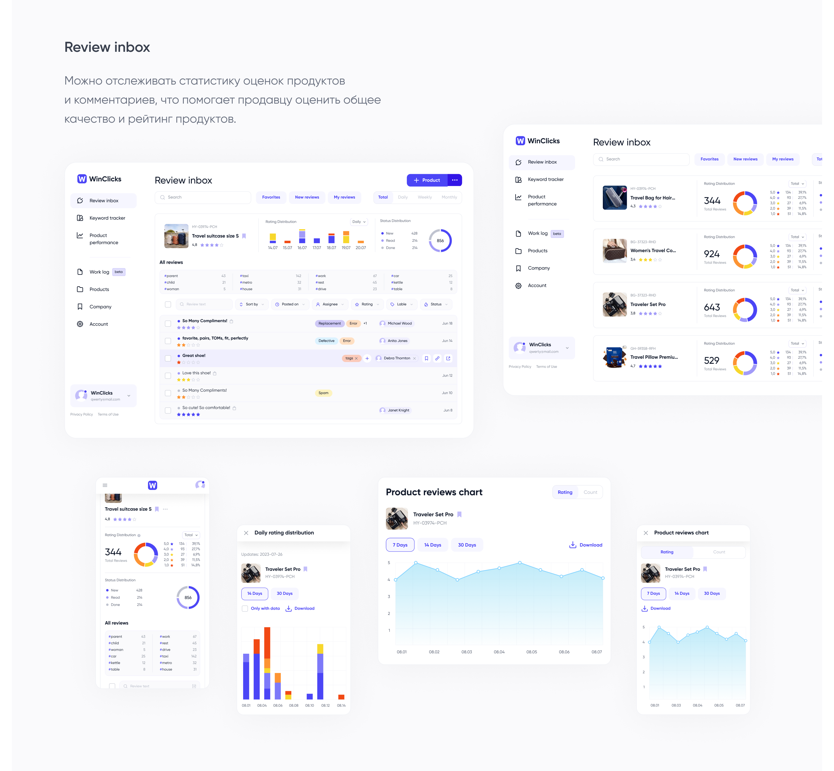 Winclick — платформа для продавцов Amazon — Изображение №10 — Интерфейсы на Dprofile