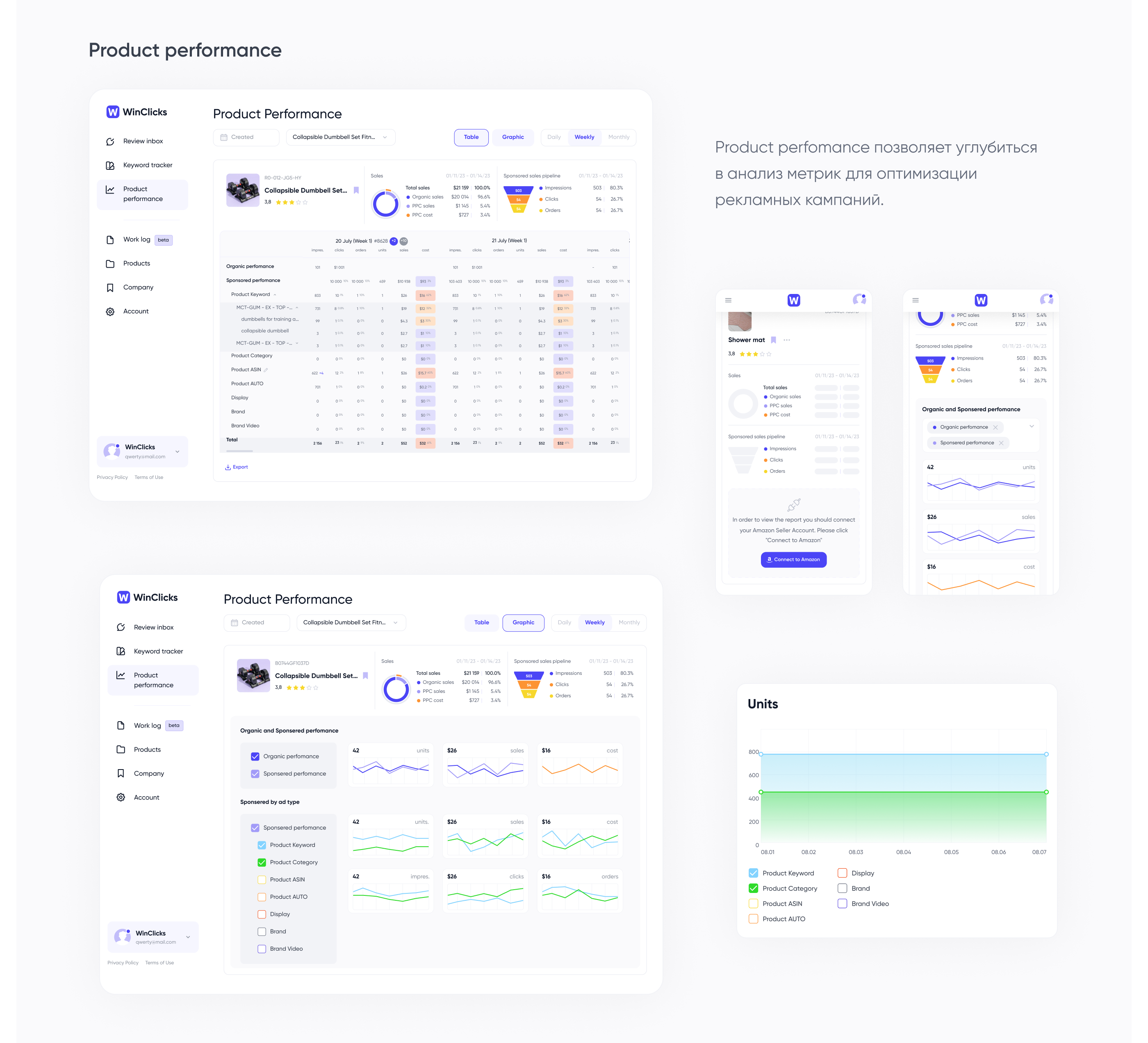 Winclick — платформа для продавцов Amazon — Изображение №12 — Интерфейсы на Dprofile