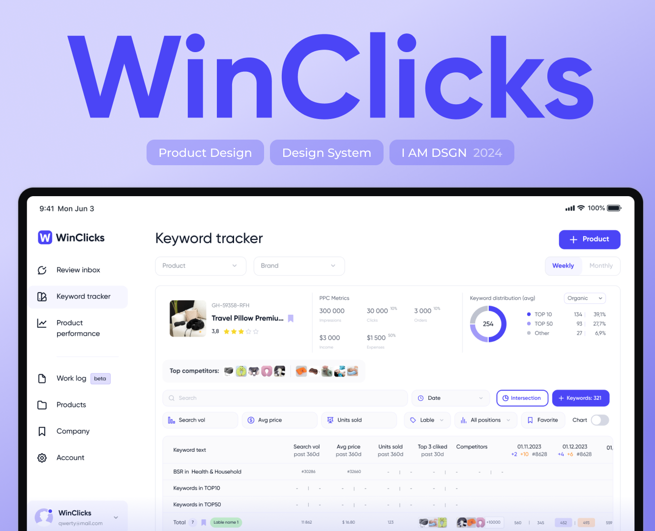 Winclick — платформа для продавцов Amazon — Интерфейсы на Dprofile