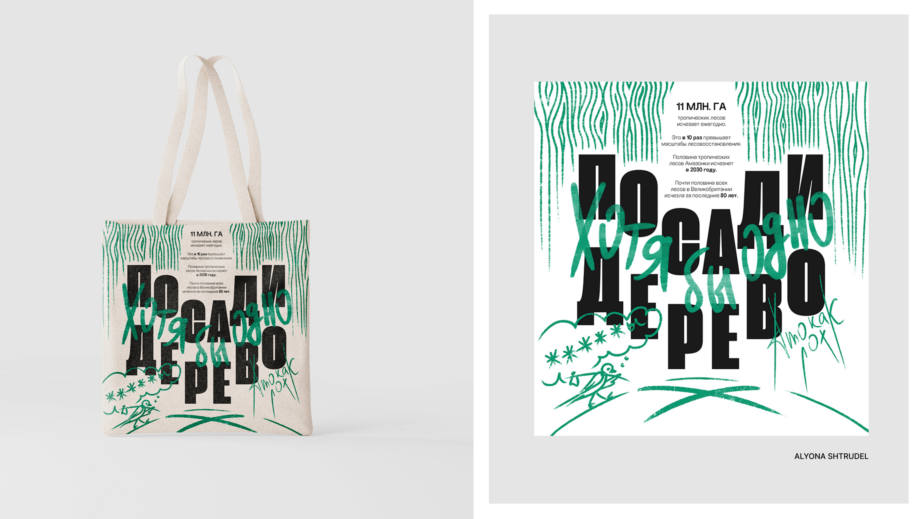 ЭКОЛЛАБА | tote bags print design — Изображение №18 — Брендинг, Графика на Dprofile