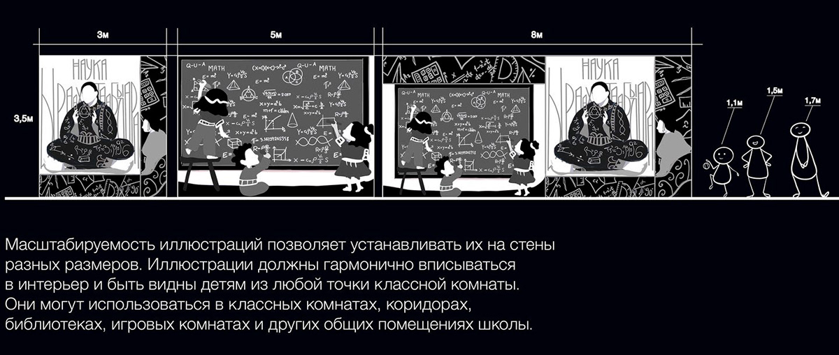 Божественная академия — Изображение №2 — Иллюстрация на Dprofile