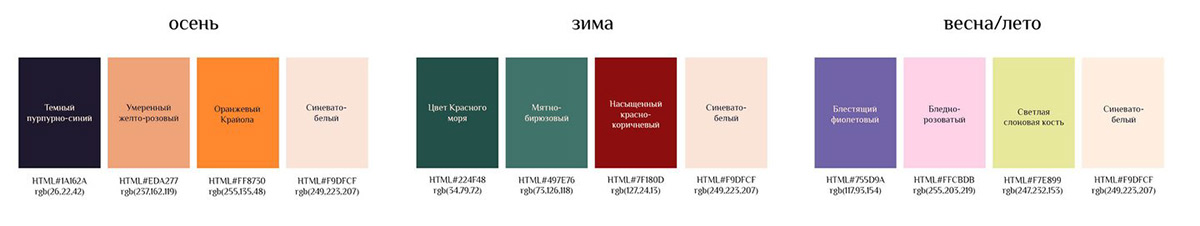 ESTERA — Изображение №8 — Брендинг, Иллюстрация на Dprofile