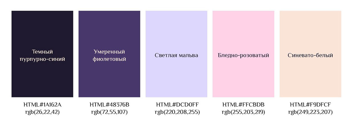 ESTERA — Изображение №7 — Брендинг, Иллюстрация на Dprofile