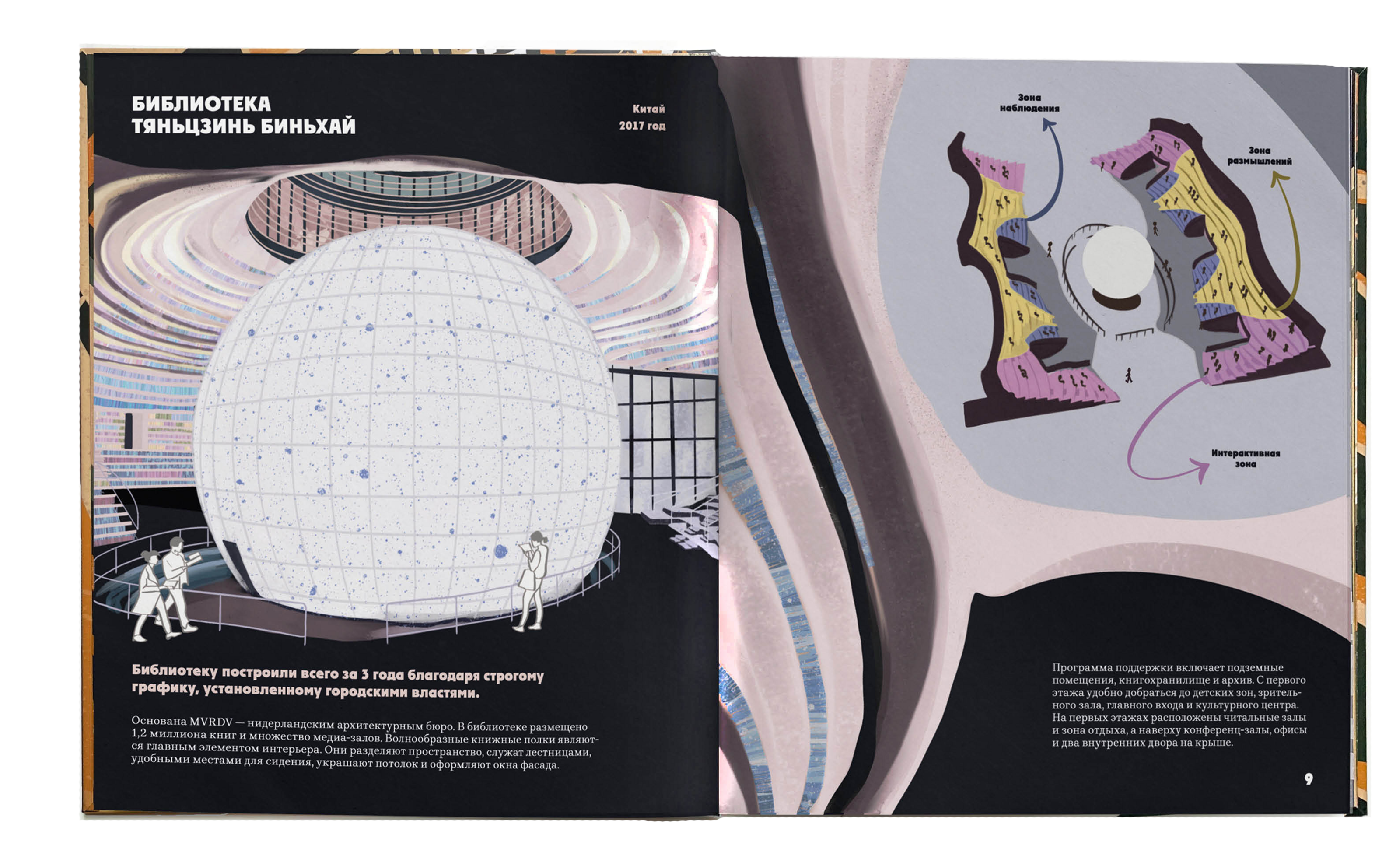 Хроники Библиотек: путешествие сквозь века и стены — Изображение №5 — Иллюстрация на Dprofile