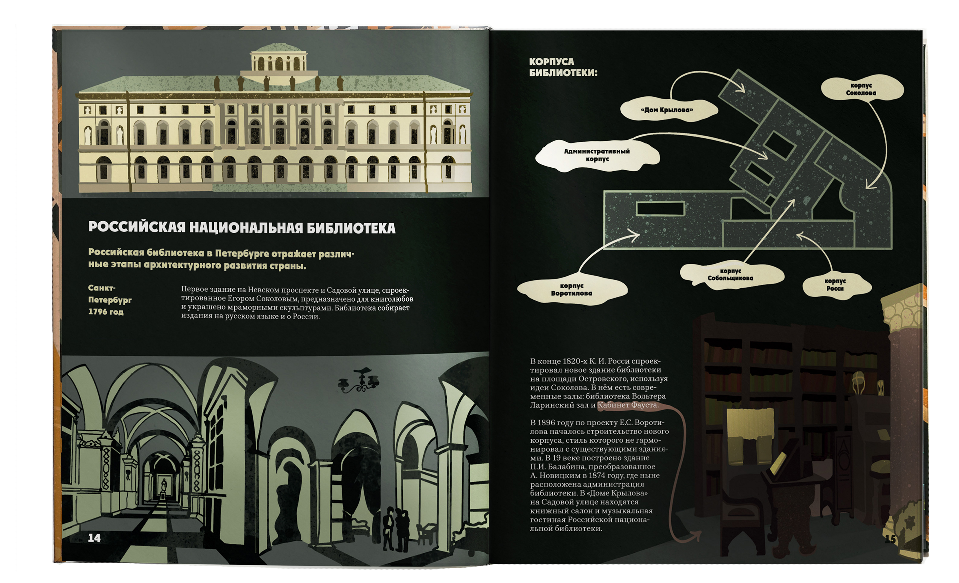 Хроники Библиотек: путешествие сквозь века и стены — Изображение №10 — Иллюстрация на Dprofile