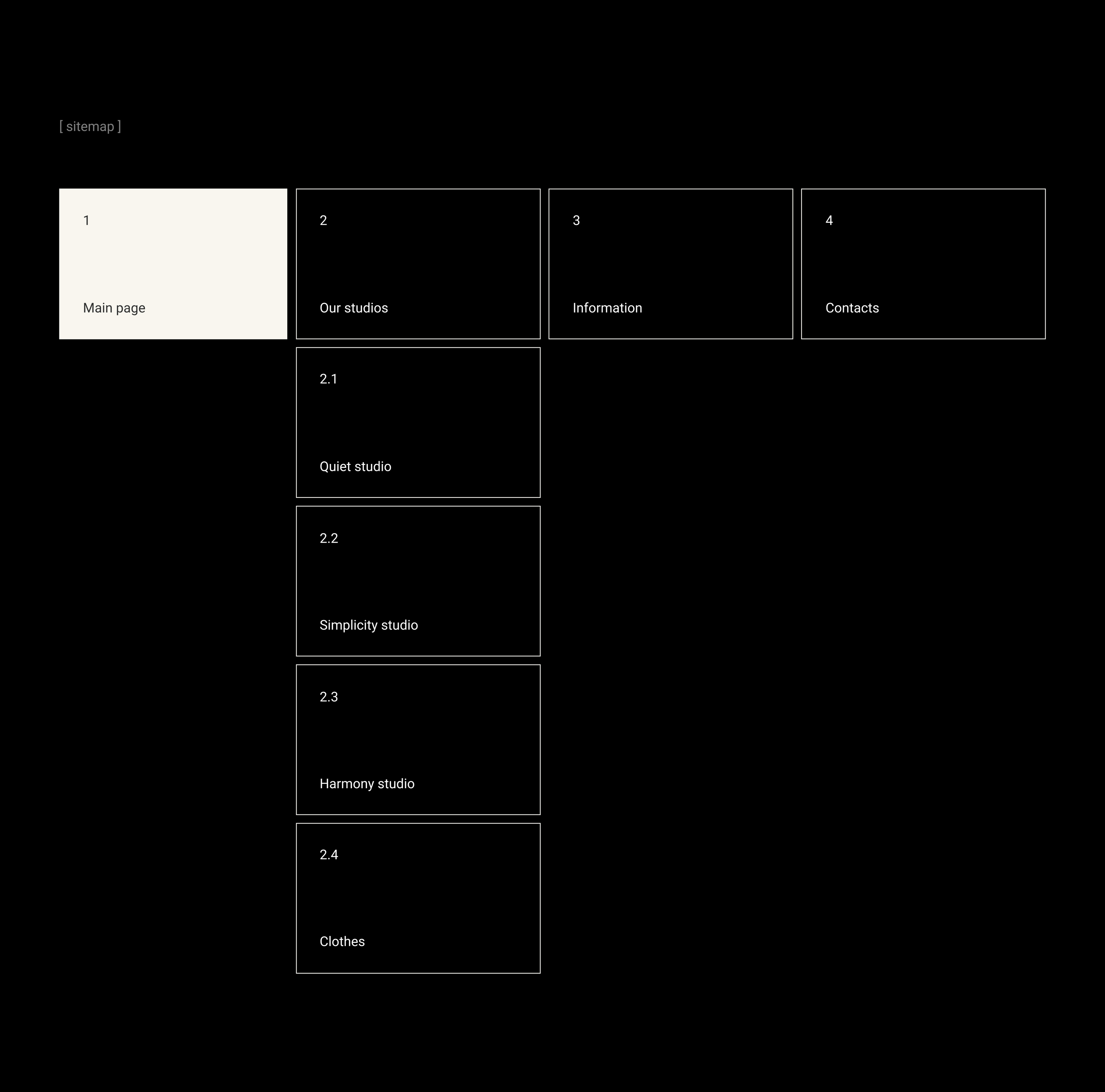 Website Design | UI/UX | Lumière Loft — Изображение №7 — Интерфейсы на Dprofile