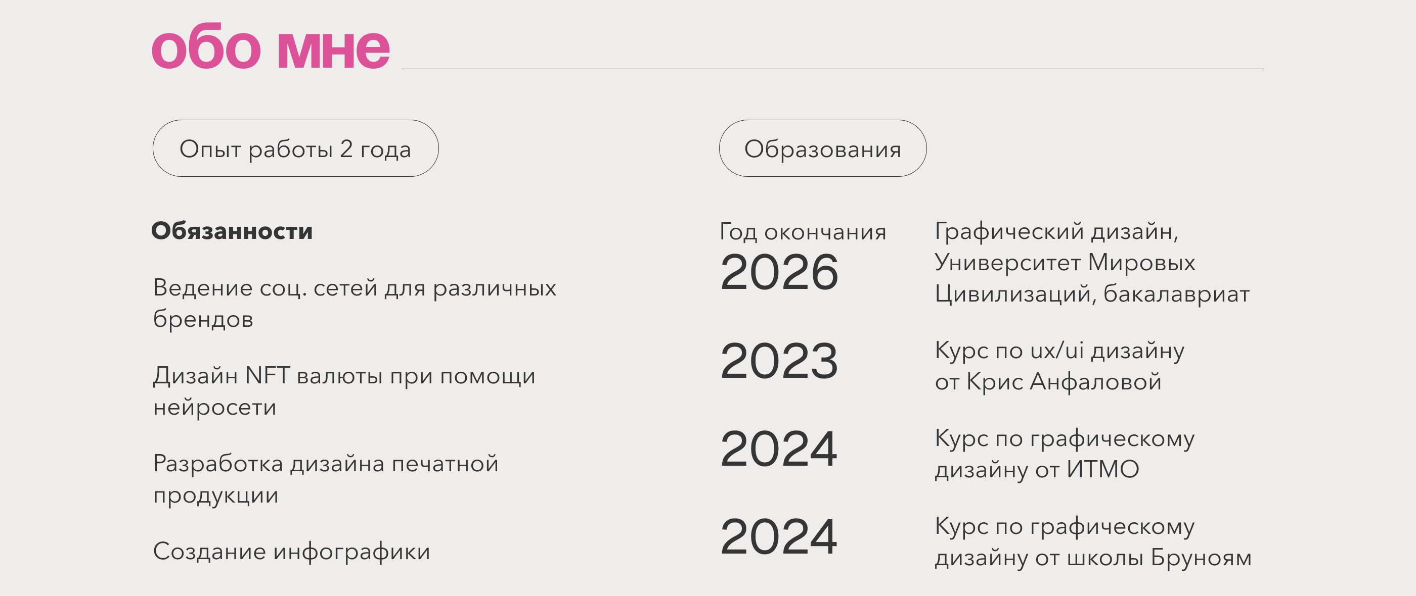 Портфолио / графический дизайн — Изображение №2 — Брендинг, Графика на Dprofile