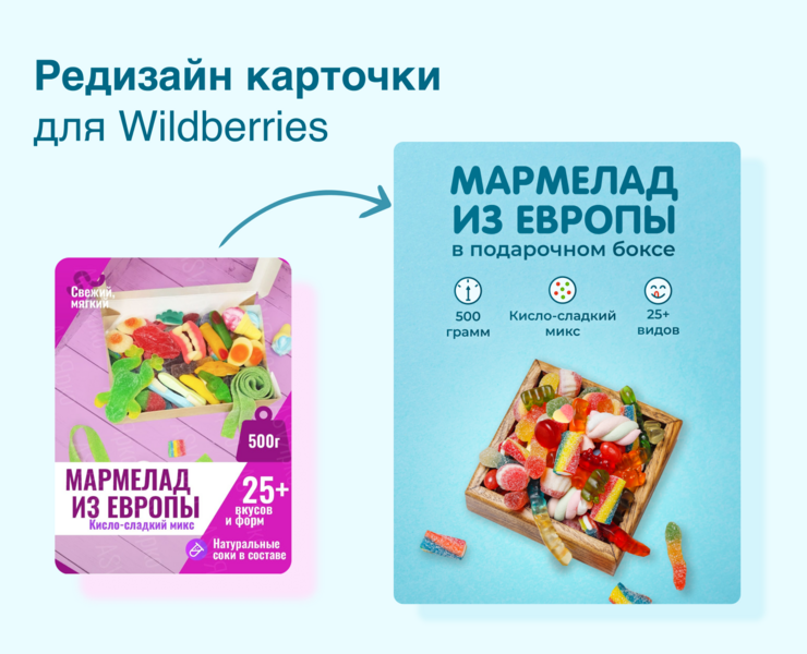 Редизайн карточки товара для Wildberries — Графика, Маркетинг на Dprofile